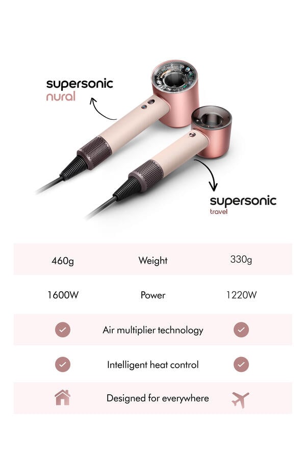 Supersonic™ Travel Hair Dryer 