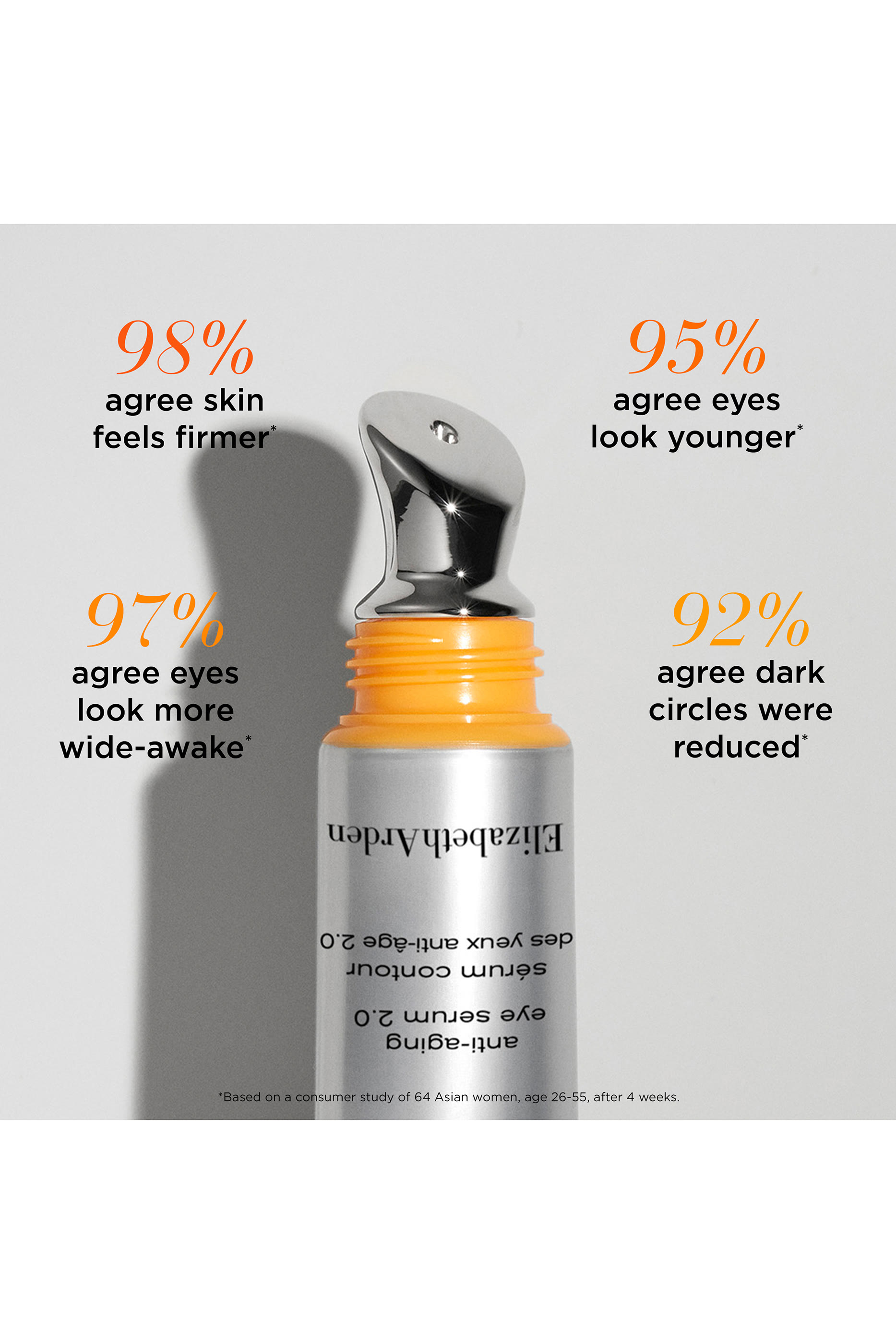  PREVAGE® Anti-Aging Eye Serum 2.0