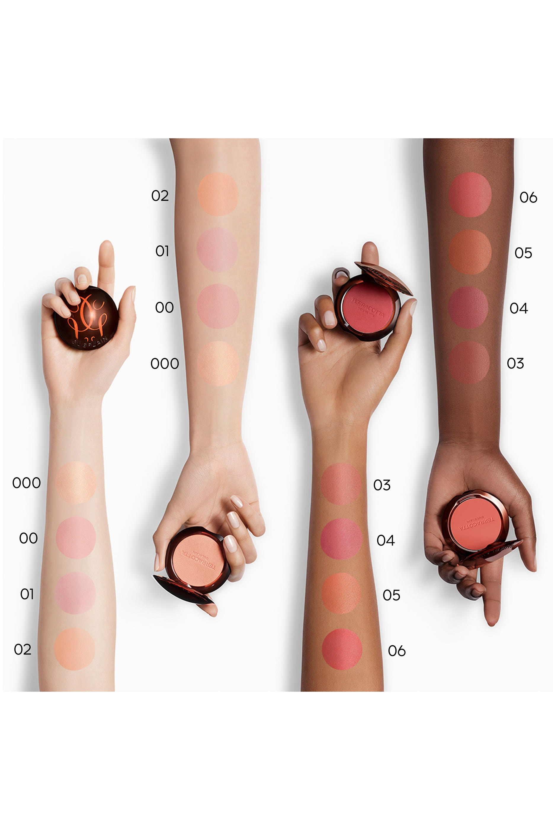 Terracotta Healthy Glow Powder Blush