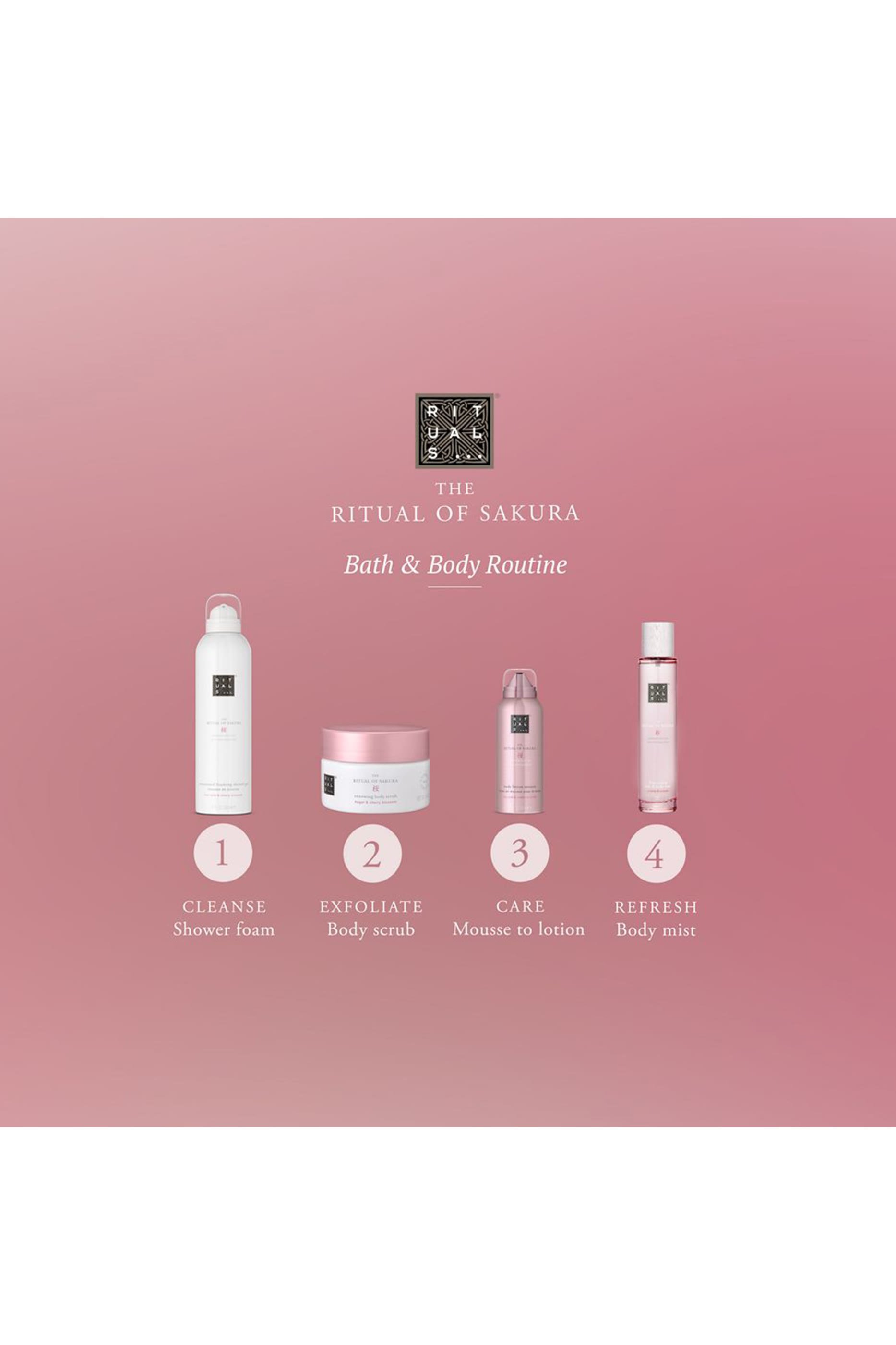 The Ritual of Sakura Body Lotion Mousse Body Lotion