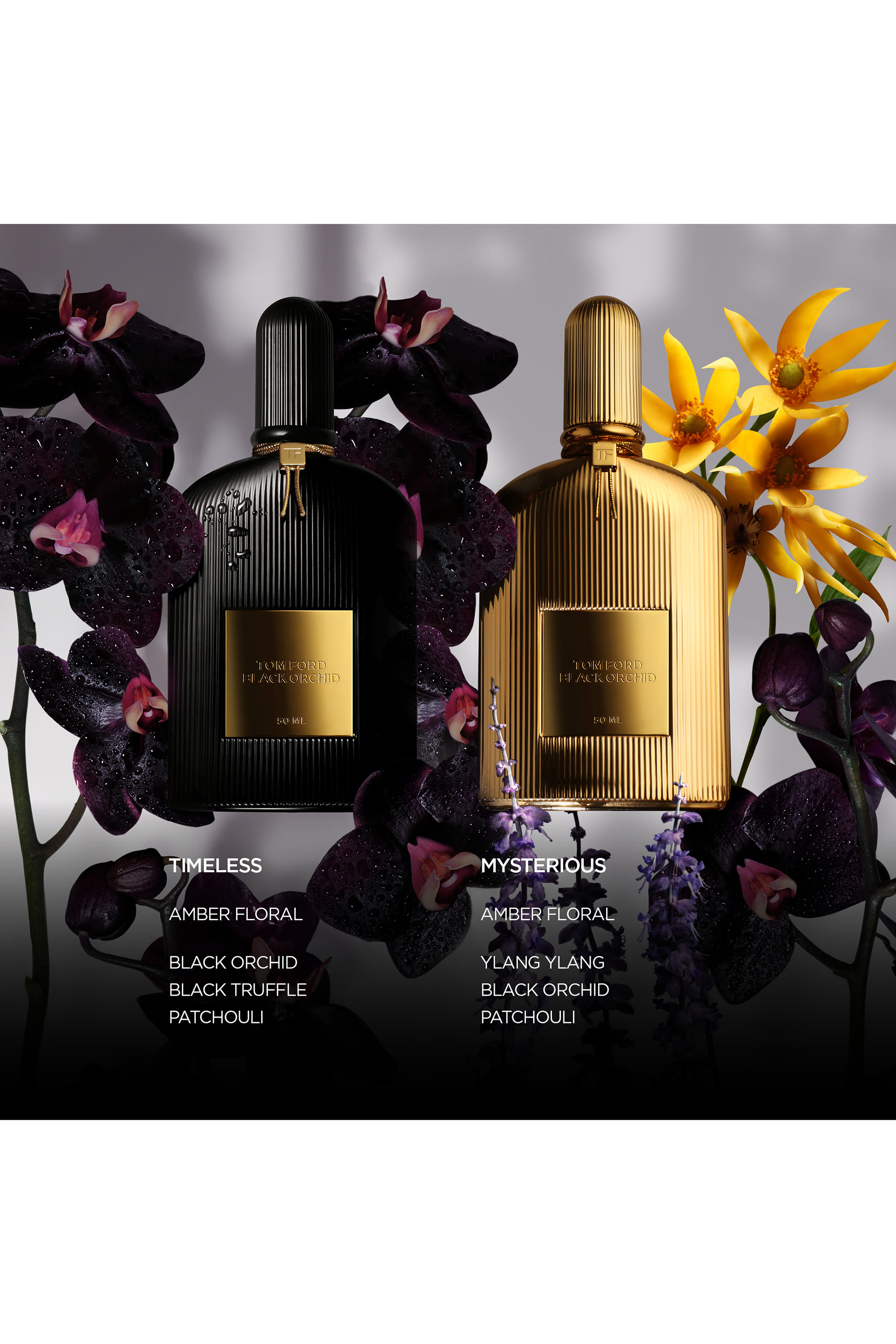 Black Orchid Eau de Parfum Spray