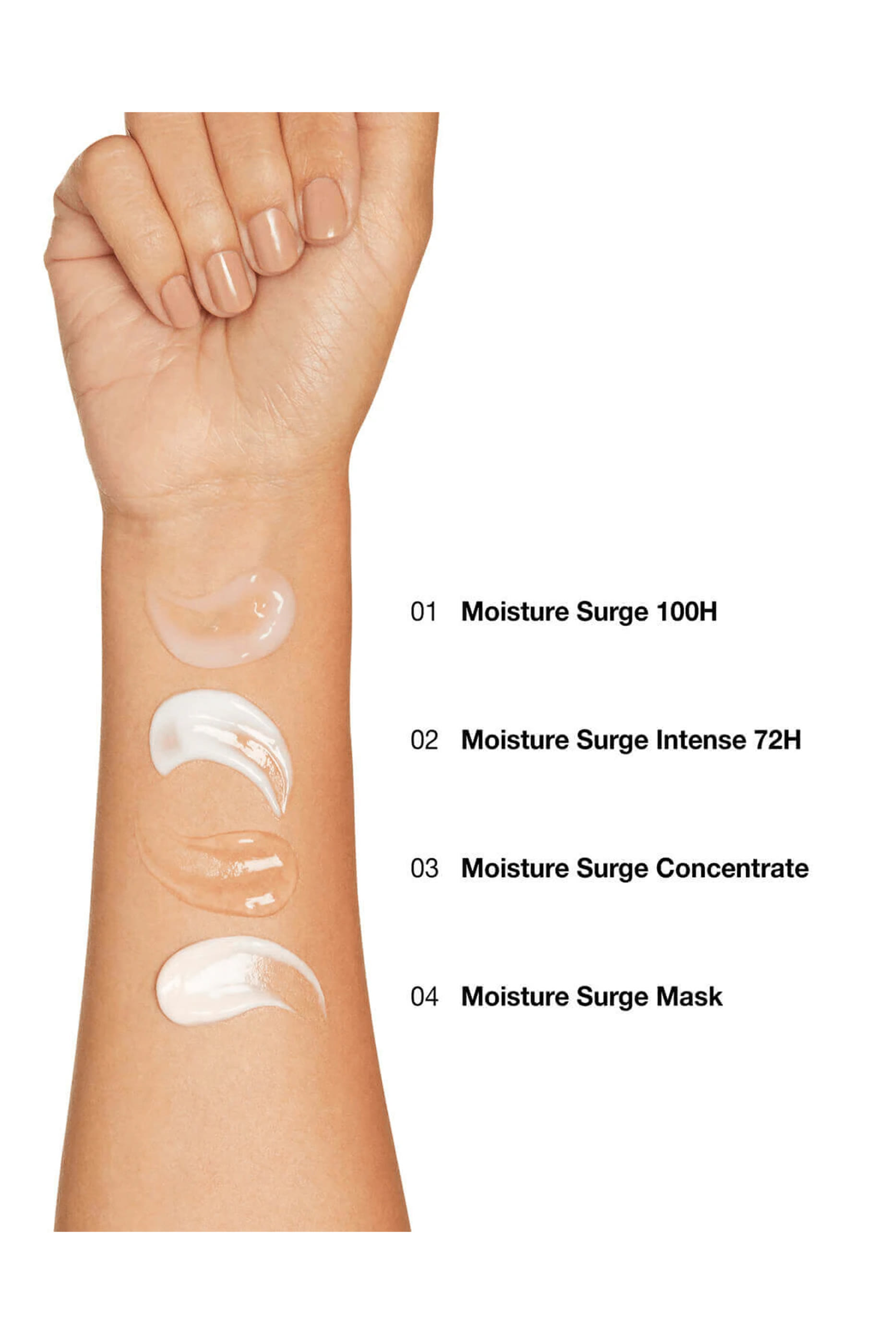 Hydrate + Glow: Moisture Surge Set For All-Over Dewy Hydration