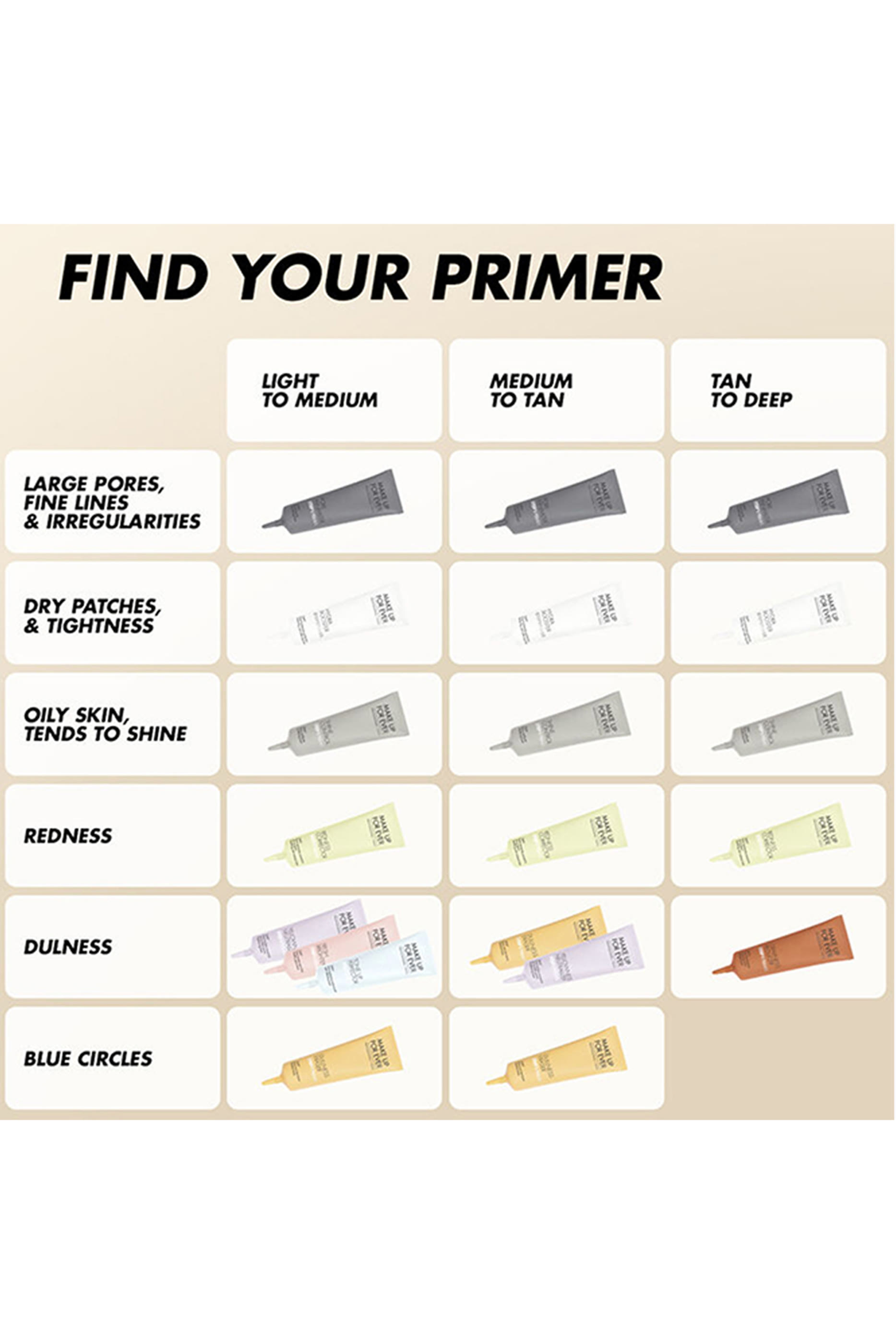 Step 1 Primer - Greyness Reduce