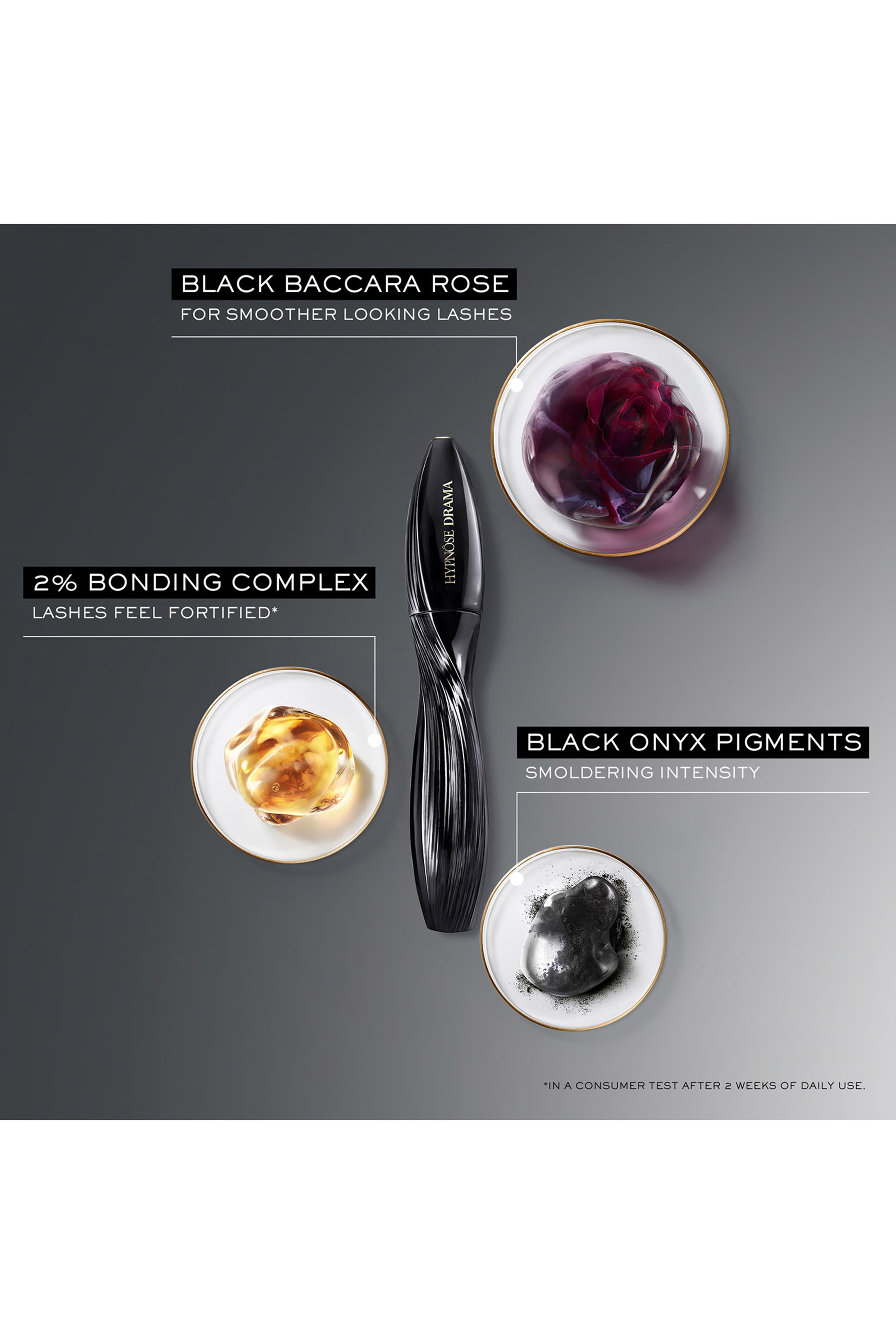 Hypn&ocirc;se Drama Mascara