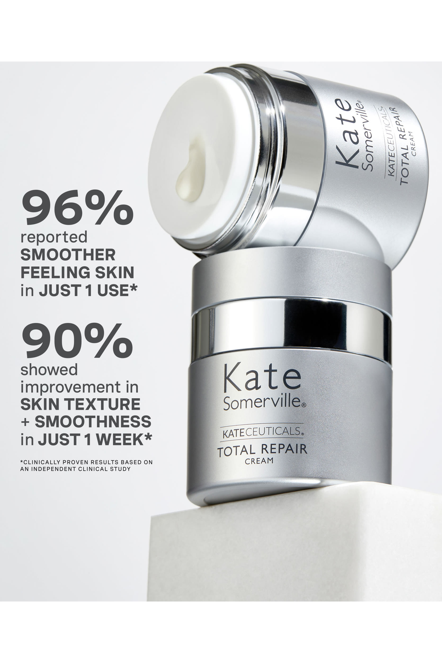 KateCeuticals&trade; Total Repair Cream