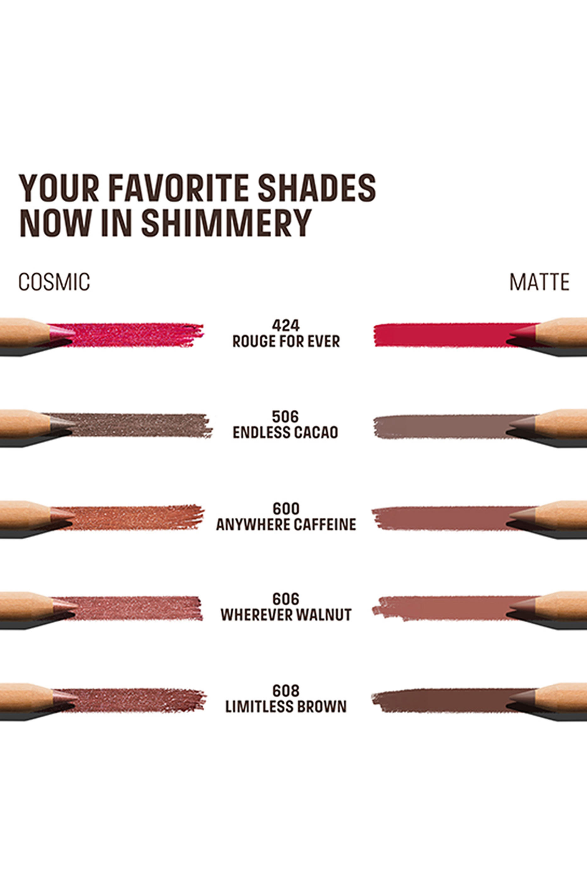 Artist Color Pencil