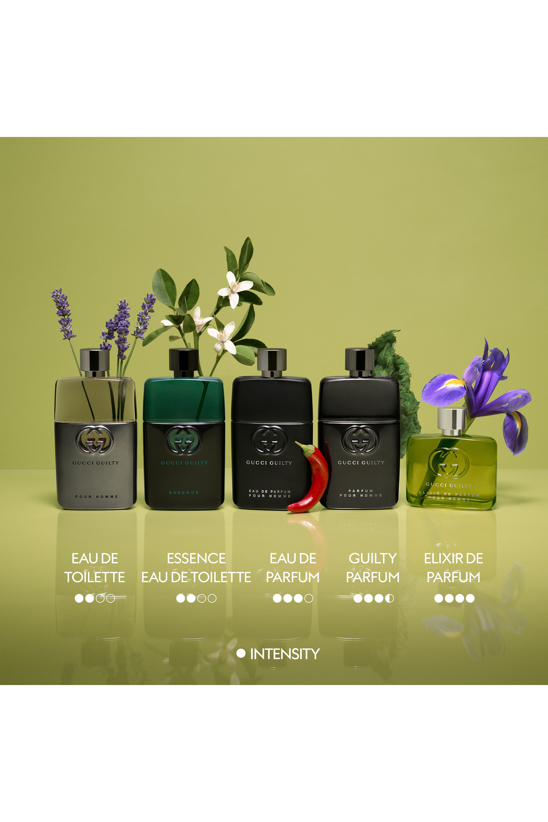 Guilty Elixir de Parfum Pour Homme