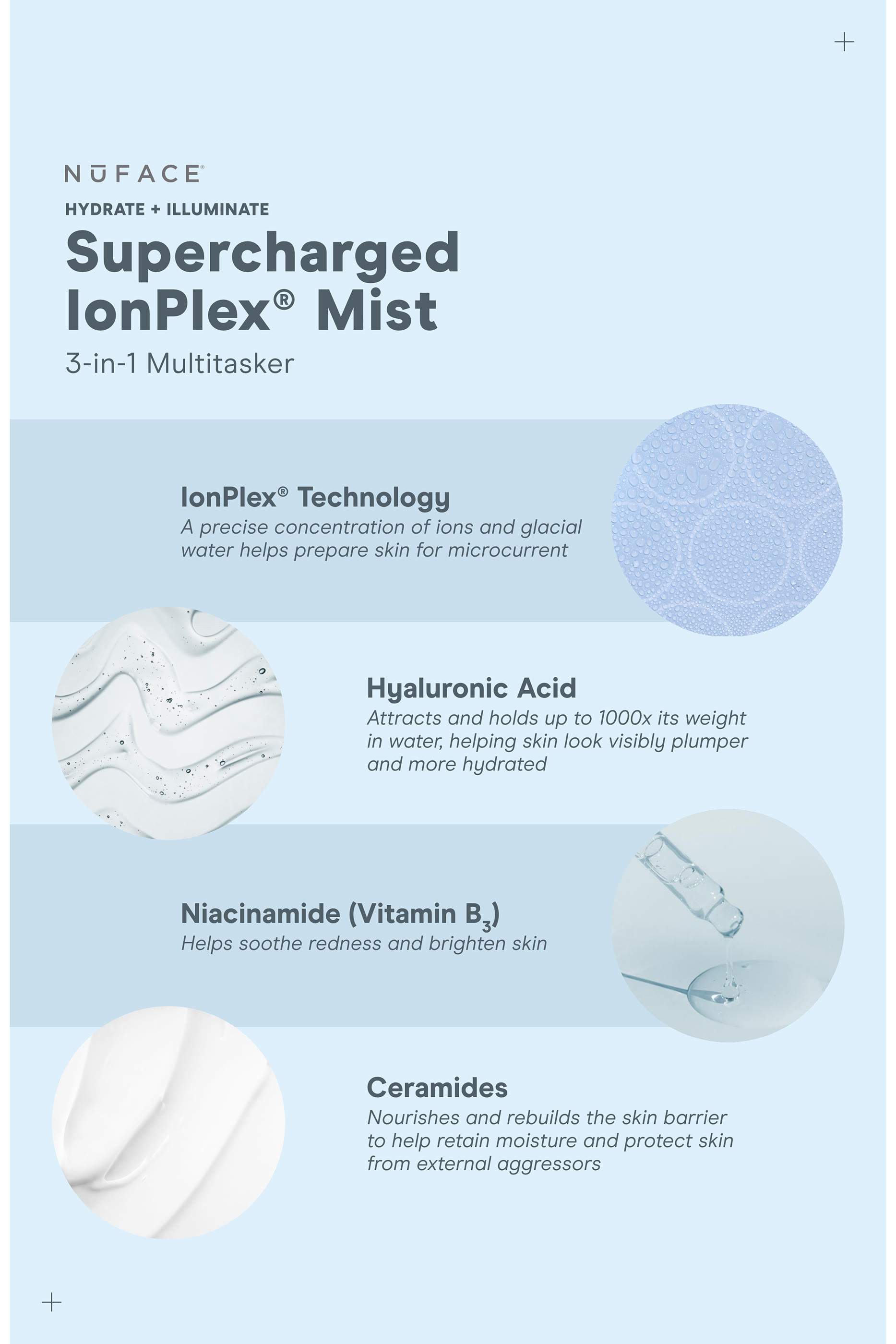 Supercharged IonPlex Facial Mist