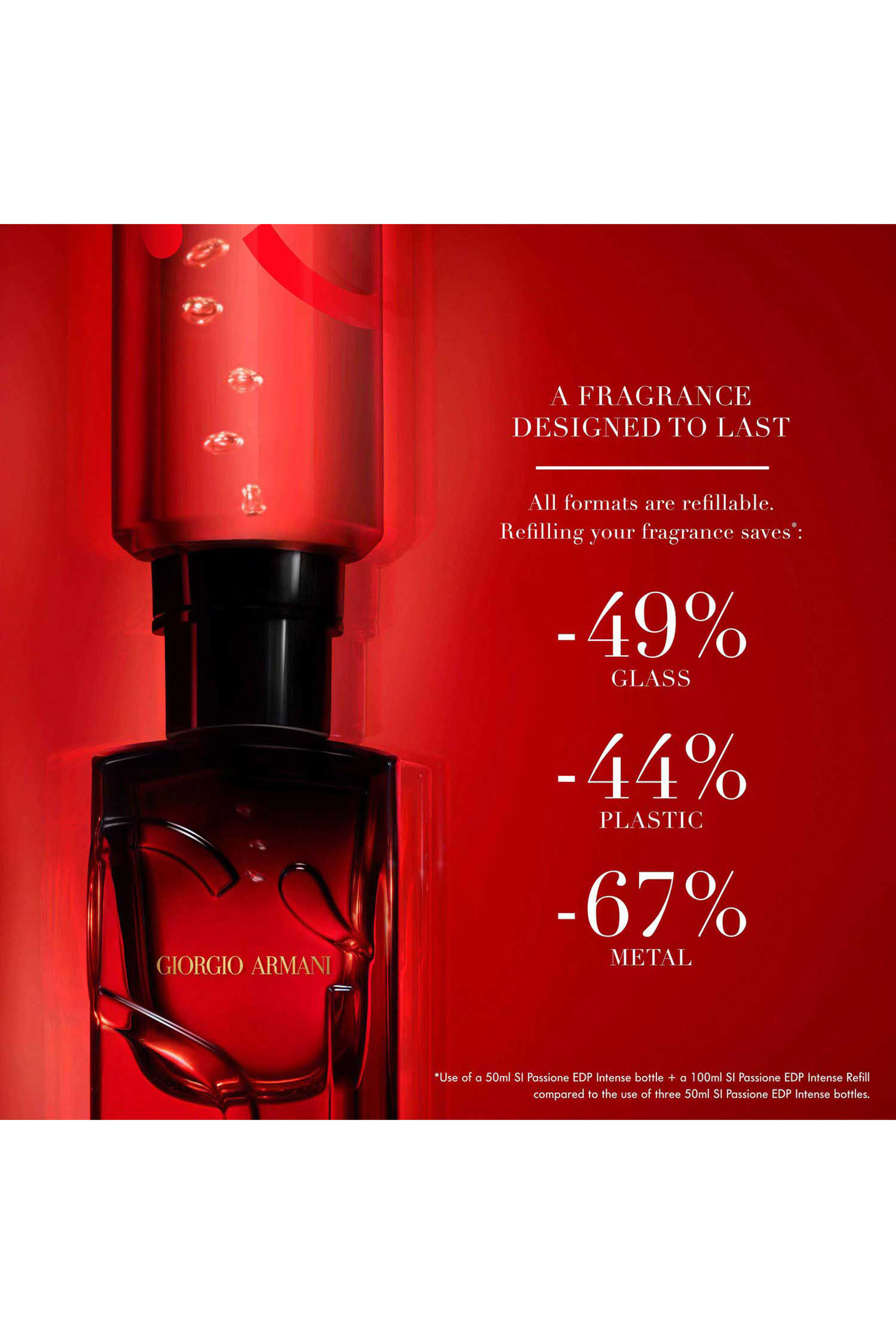 Sì Passione Intense Eau de Parfum Refill
