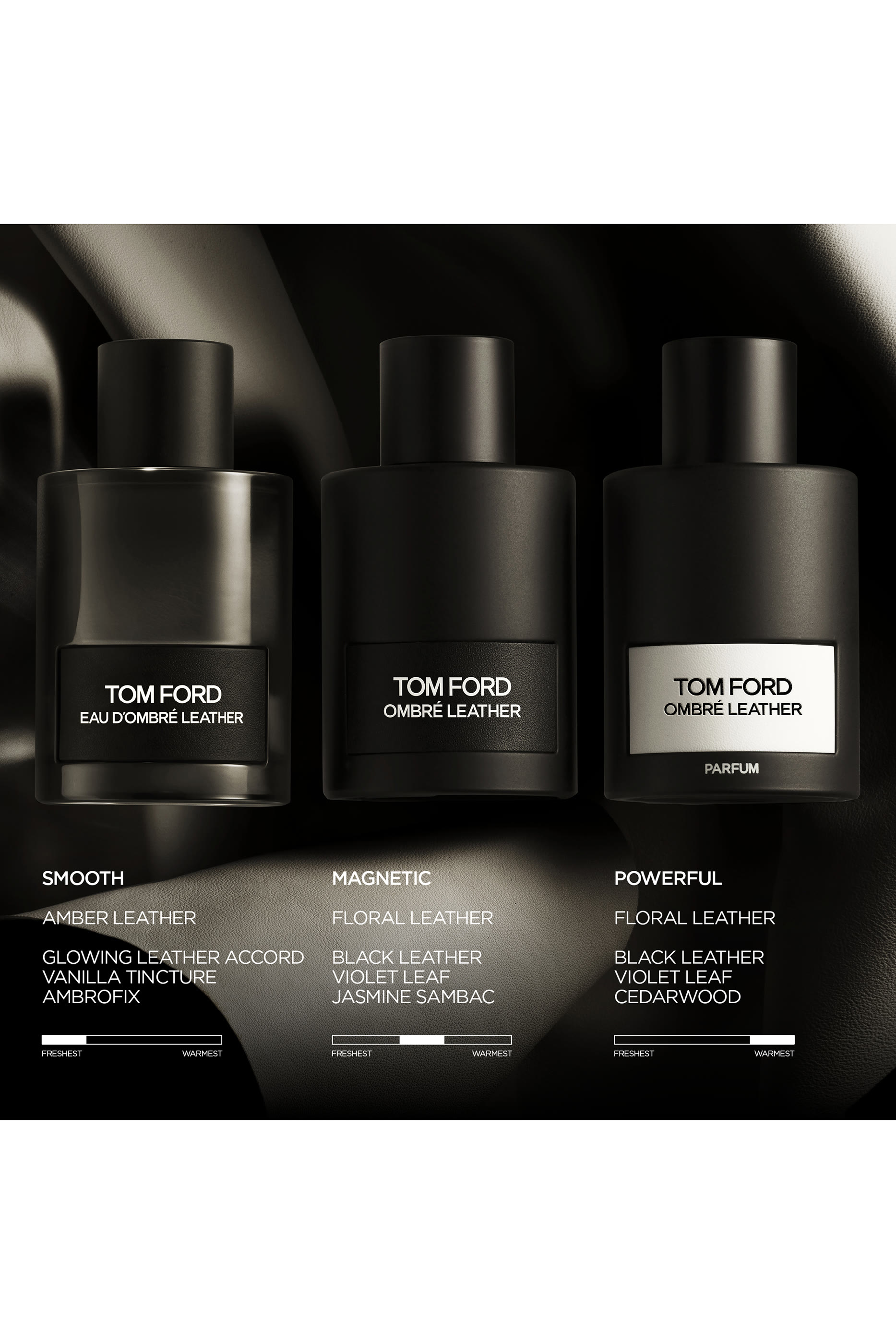 Eau d&rsquo;Ombr&eacute; Leather Eau de Toilette