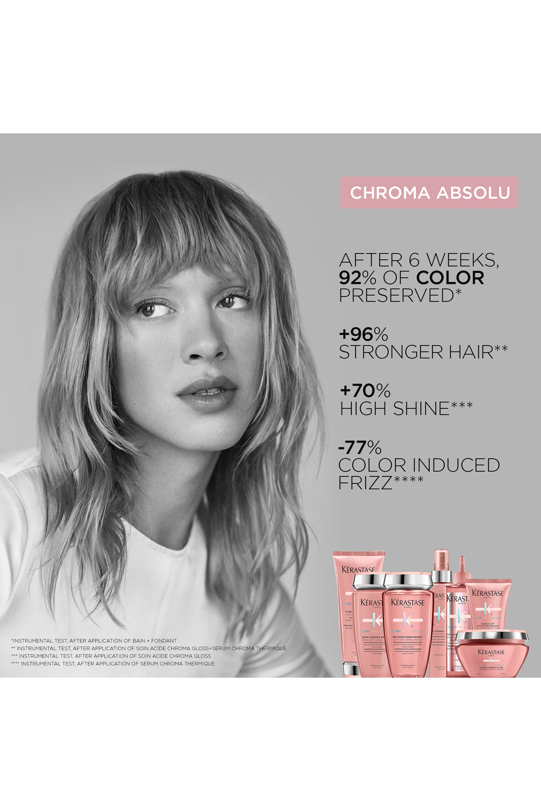 Chroma Absolu Thermic Leave-In Serum