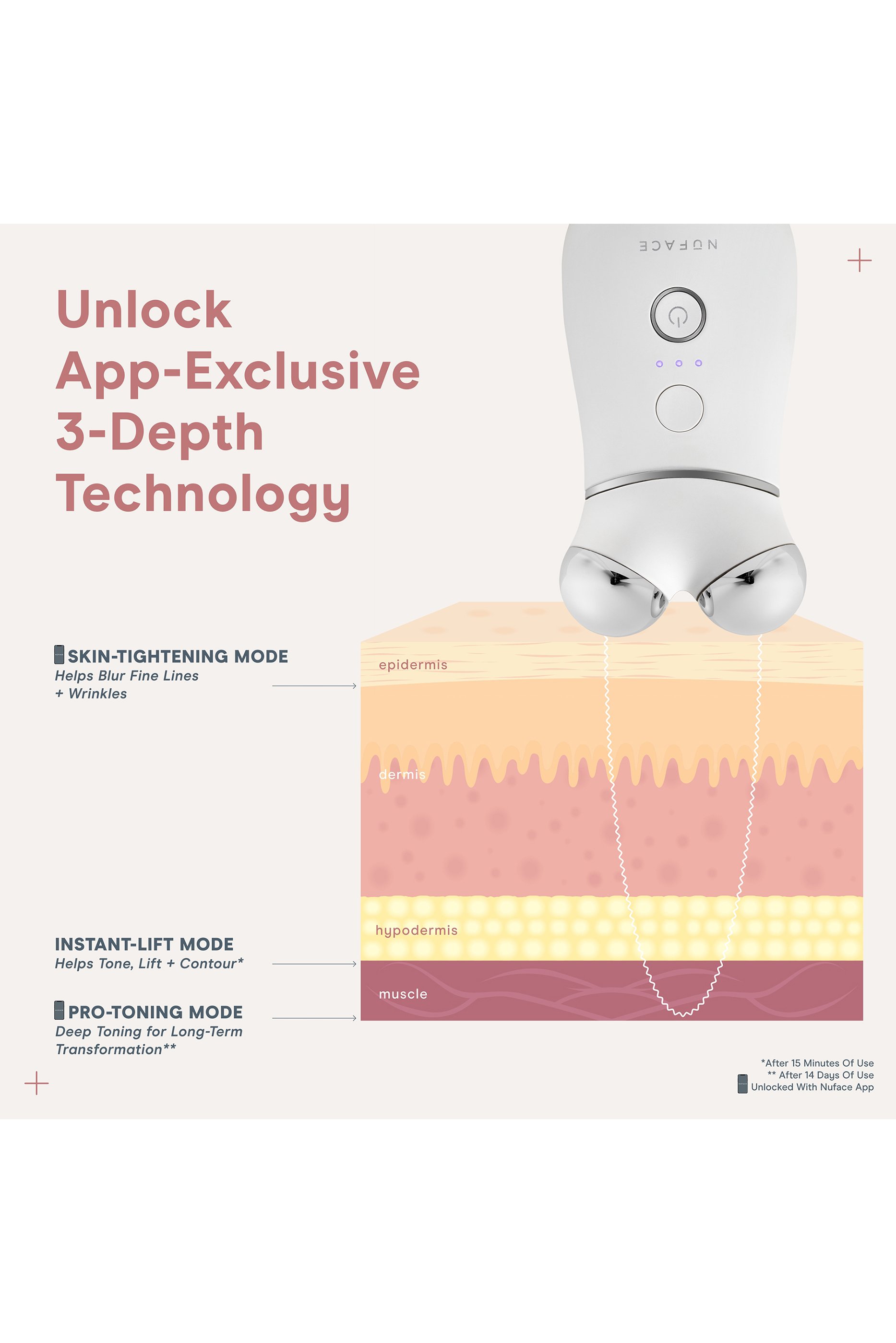 Trinity+ PRO Starter Kit