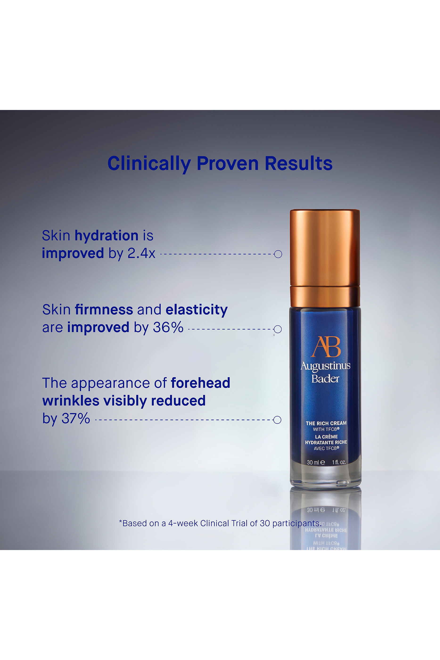 The Rich Renewal Trio