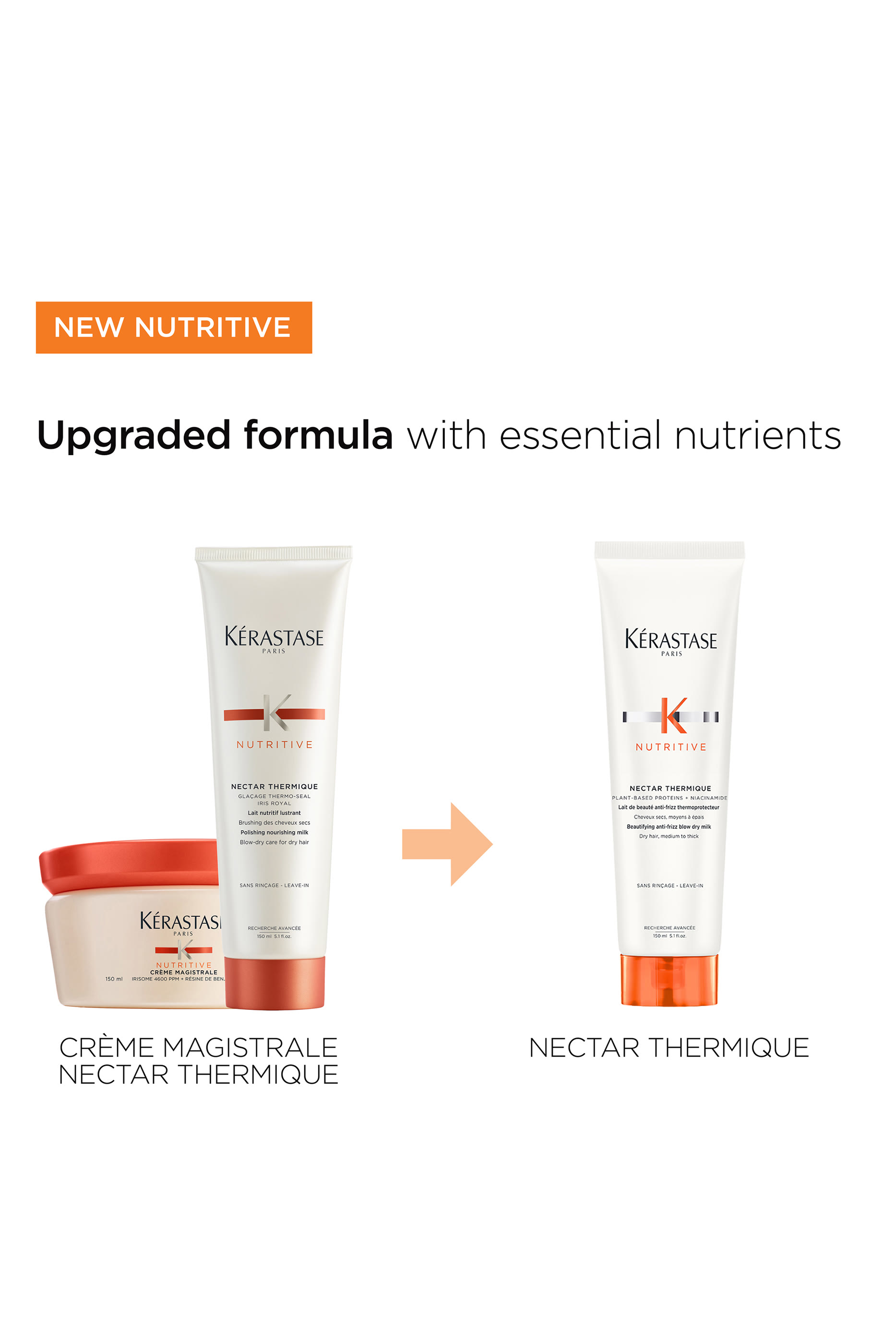 Nutritive Nectar Thermique Heat Protecting Cream