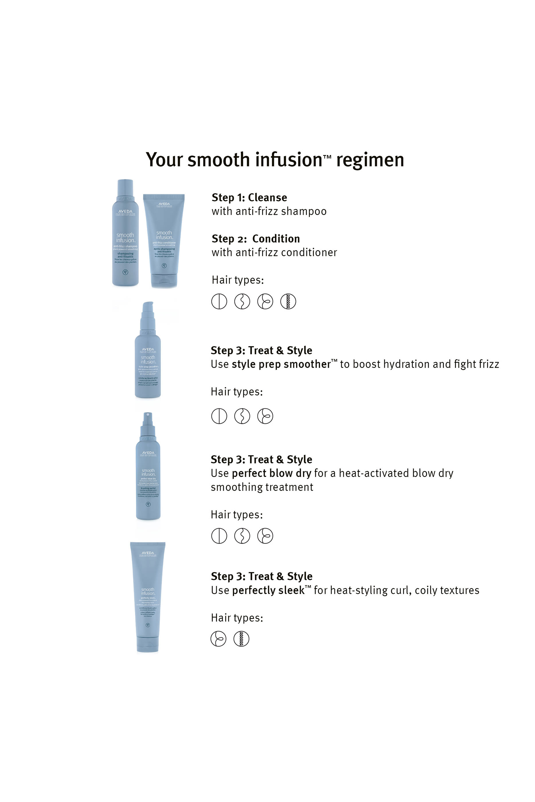 Smooth Infusion™ Anti-Frizz Conditioner