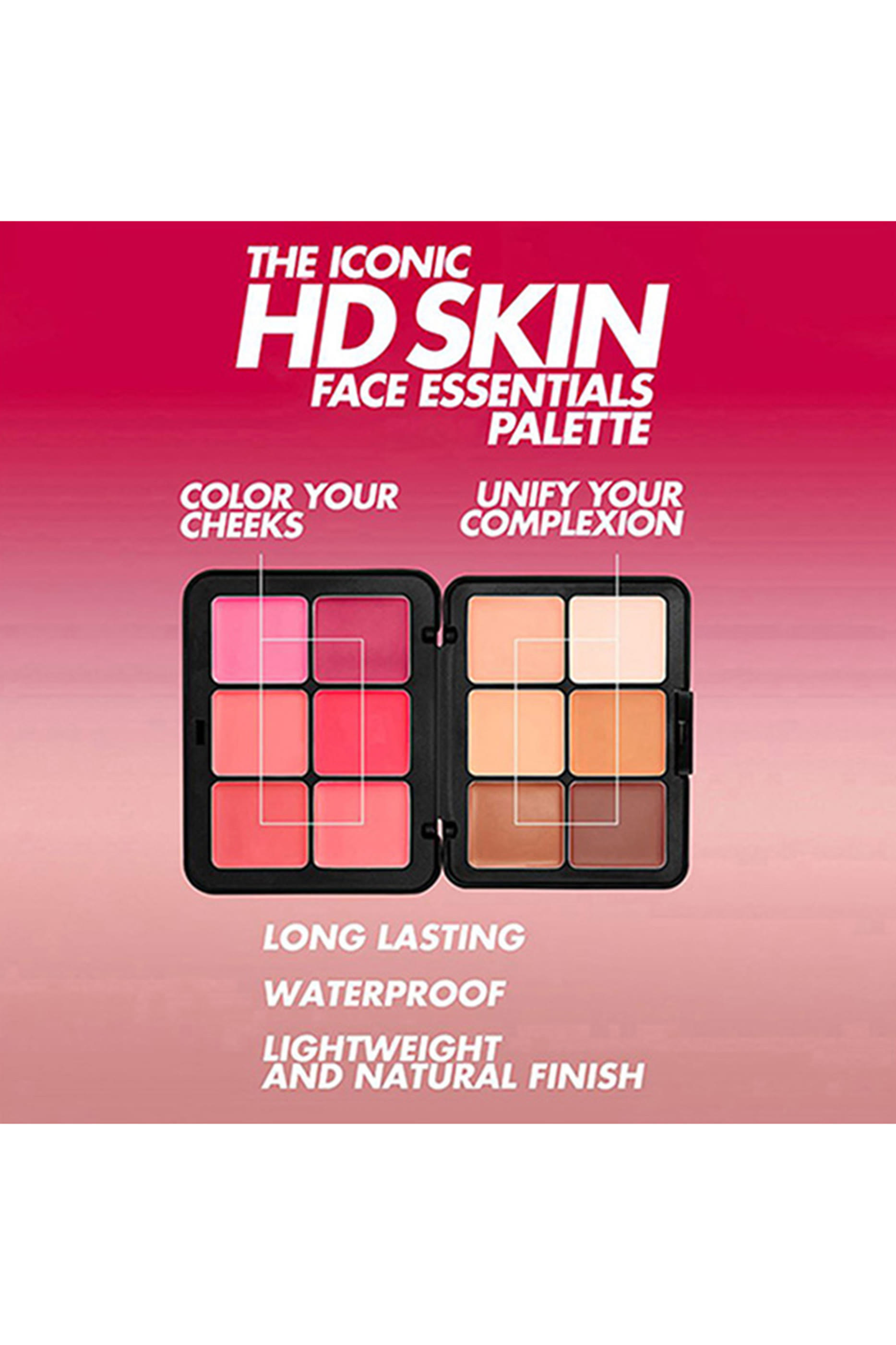 The Face & Gloss Set - 28% Value Savings