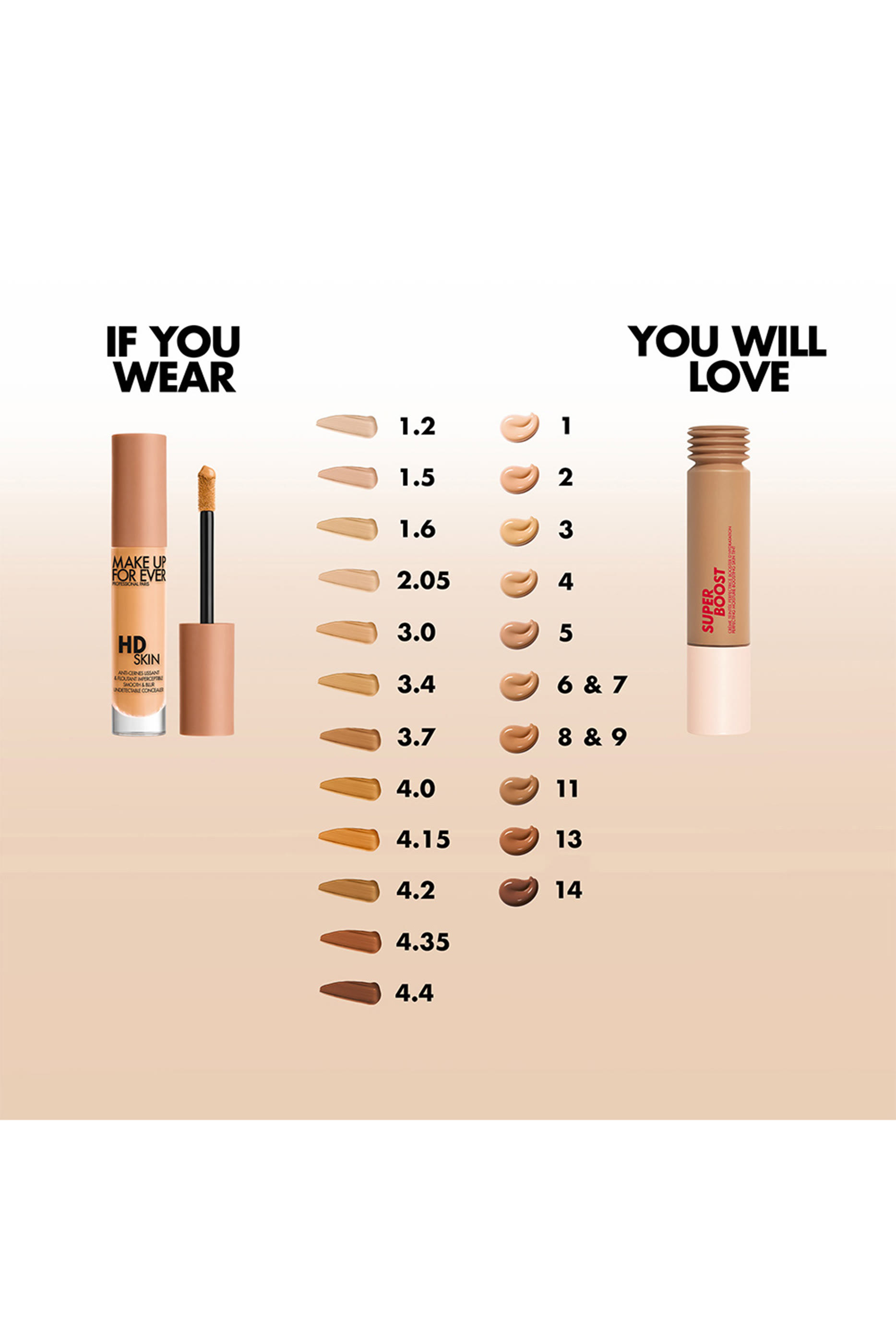 Super Boost Lip Gloss