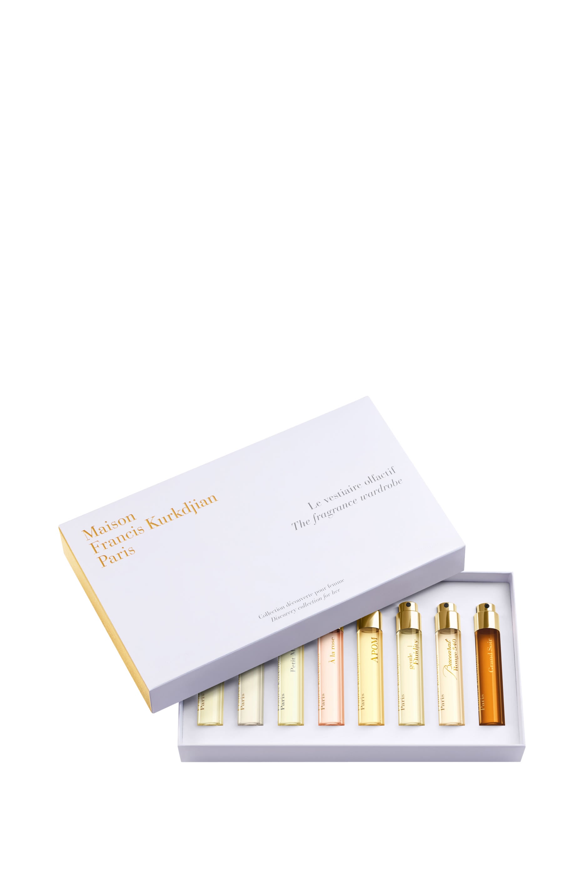 Fragrance Wardrobe for Her 2025 Discovery Set