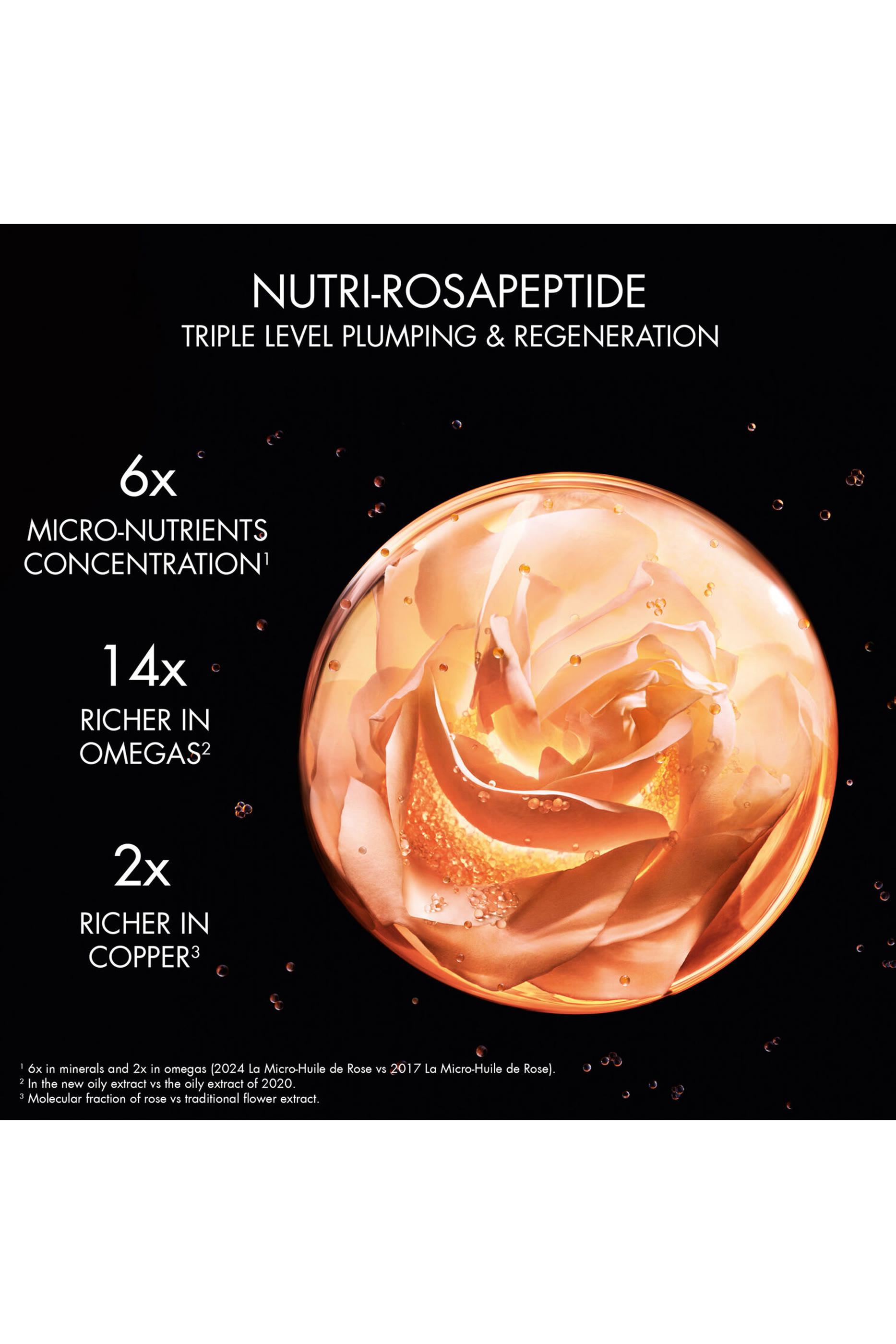 Prestige La Micro-Huile de Rose Activated Serum 