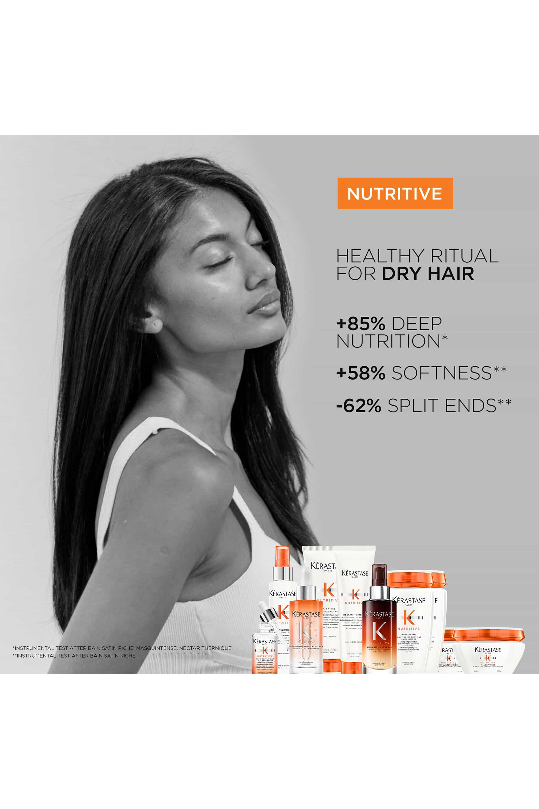 Nutri-Supplement Scalp Serum