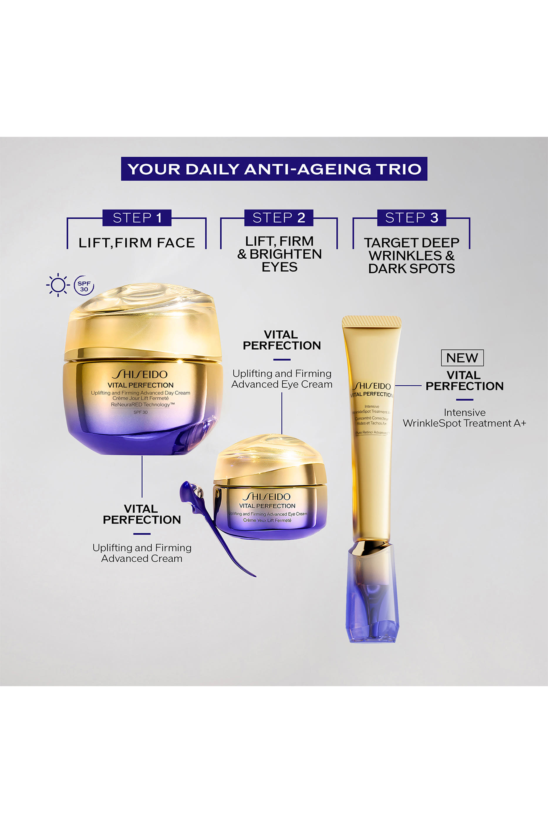 Vital Perfection Intensive WrinkleSpot Treatment A+