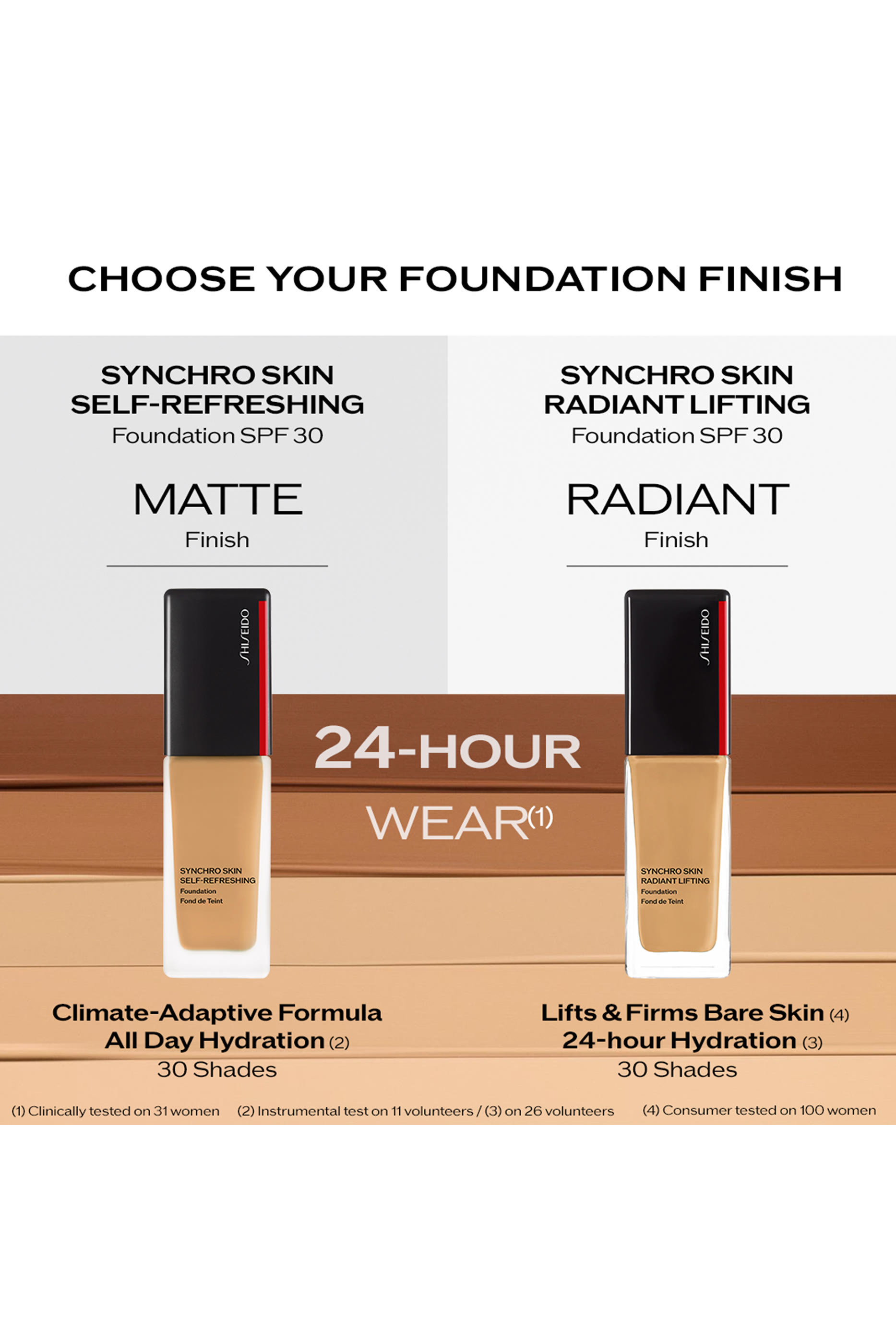 Synchro Skin Radiant Lifting Foundation