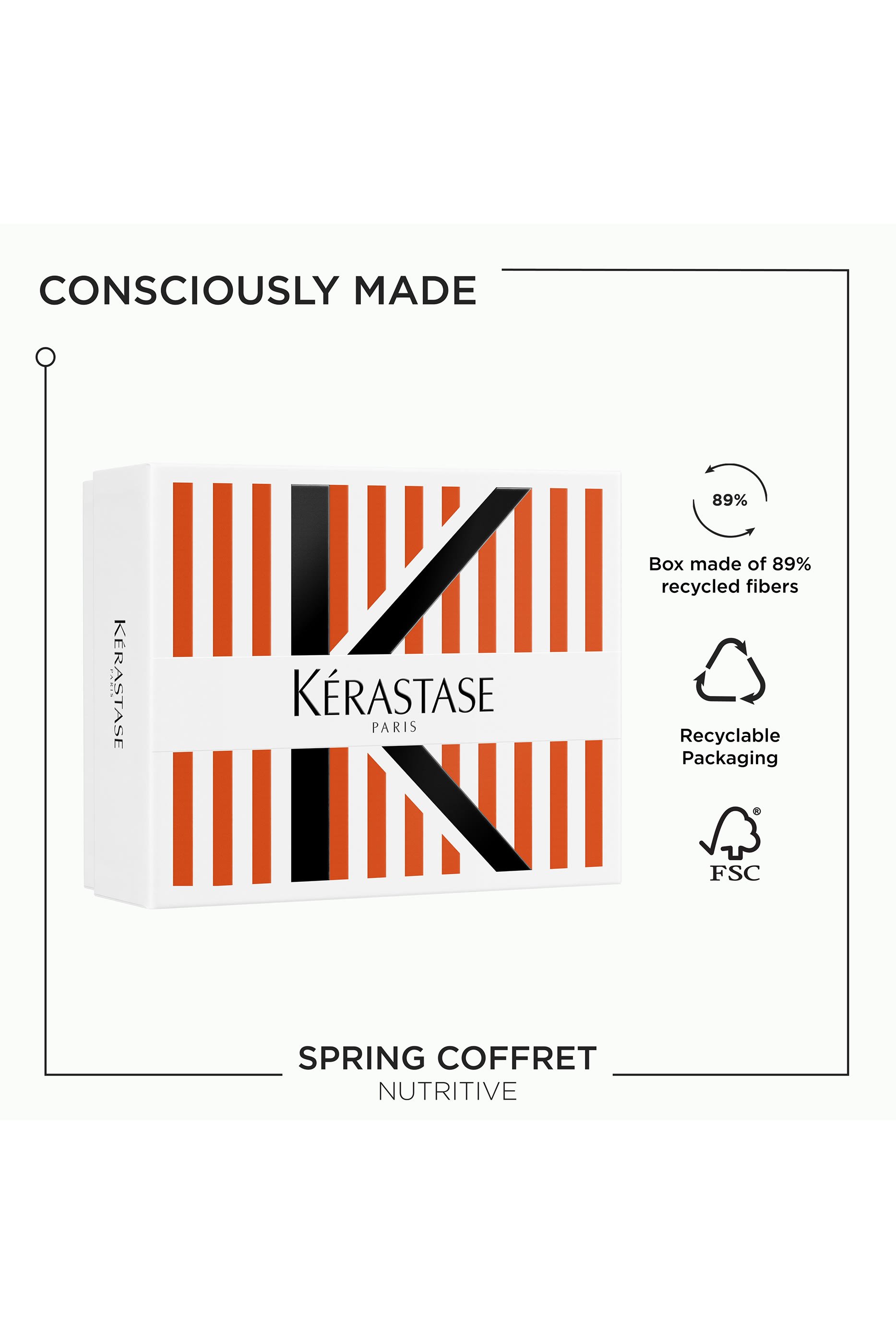 Nutritive Hydrating Haircare Coffret