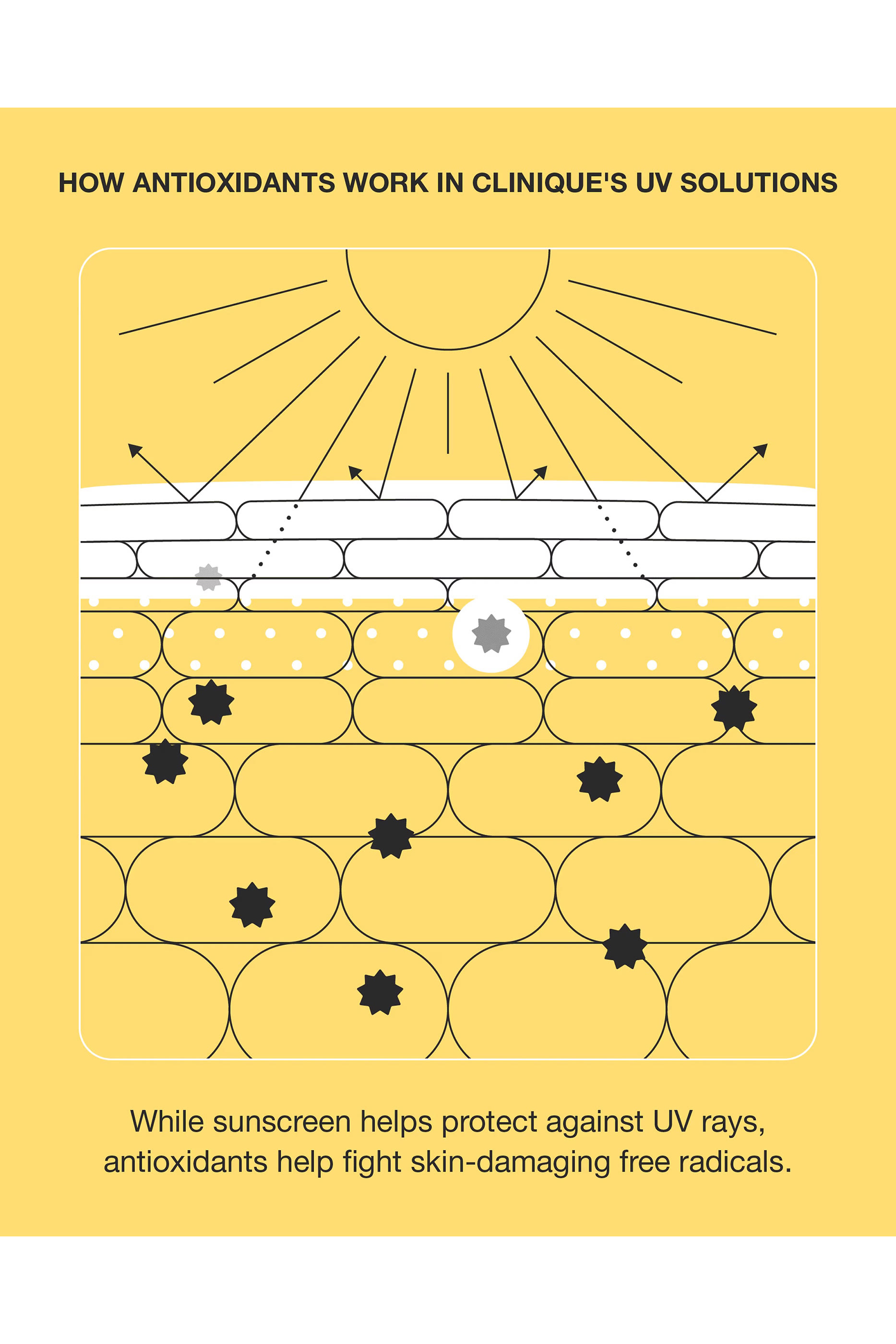 UV Solutions Brightening + Tinted Sunscreen Broad Spectrum SPF 50/PA+++