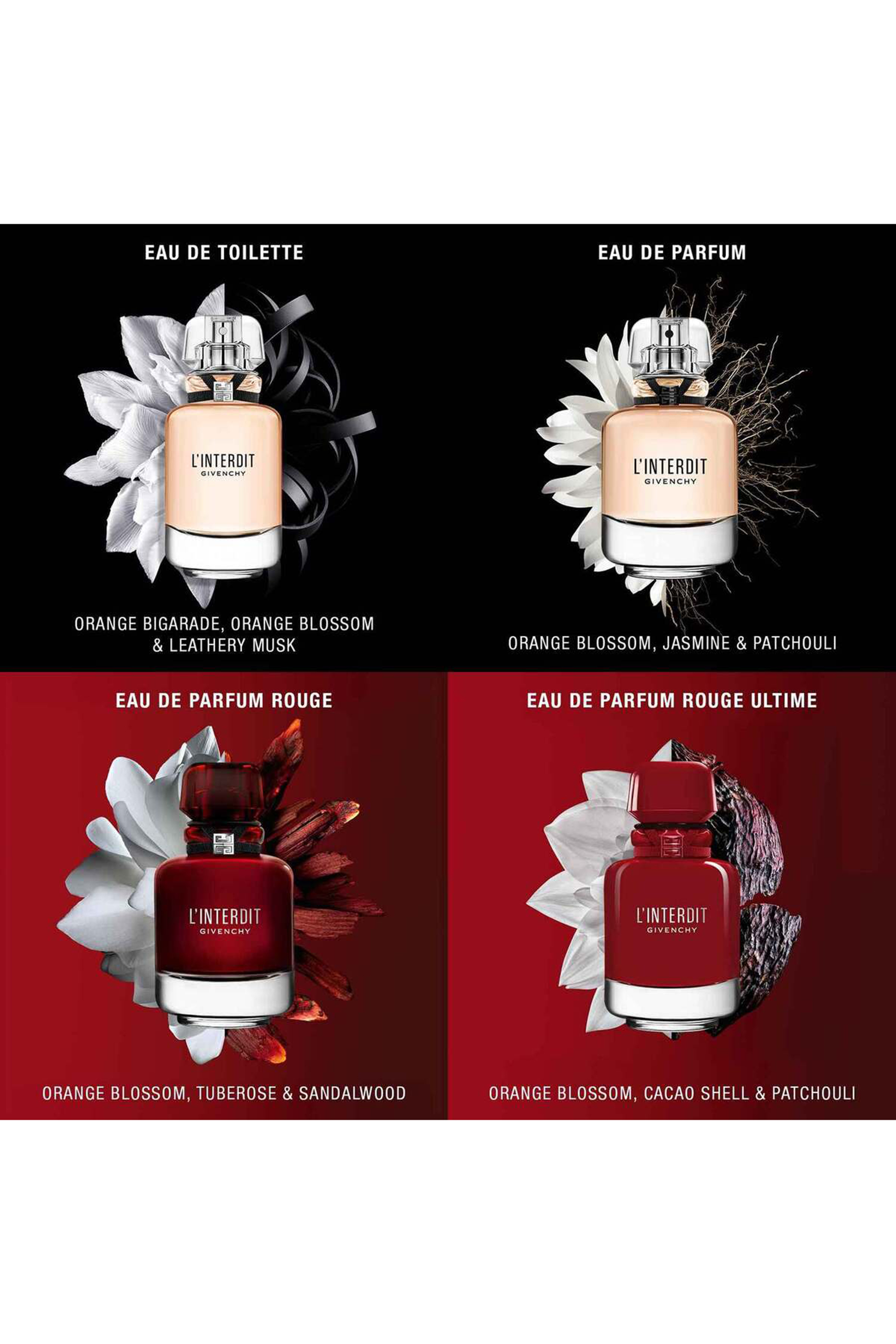 L'Interdit Eau de Parfum Rouge Ultime