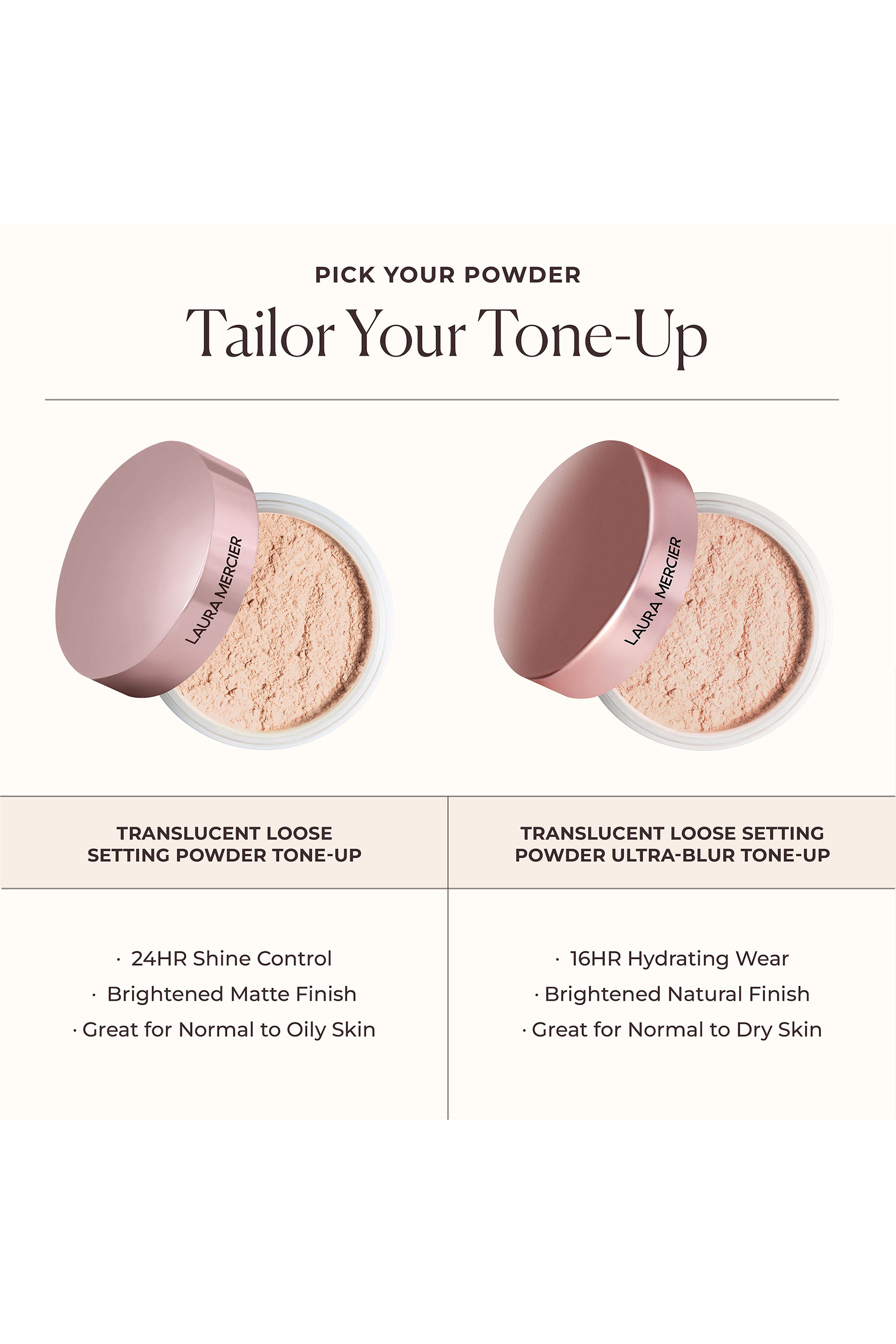 Translucent Loose Setting Powder