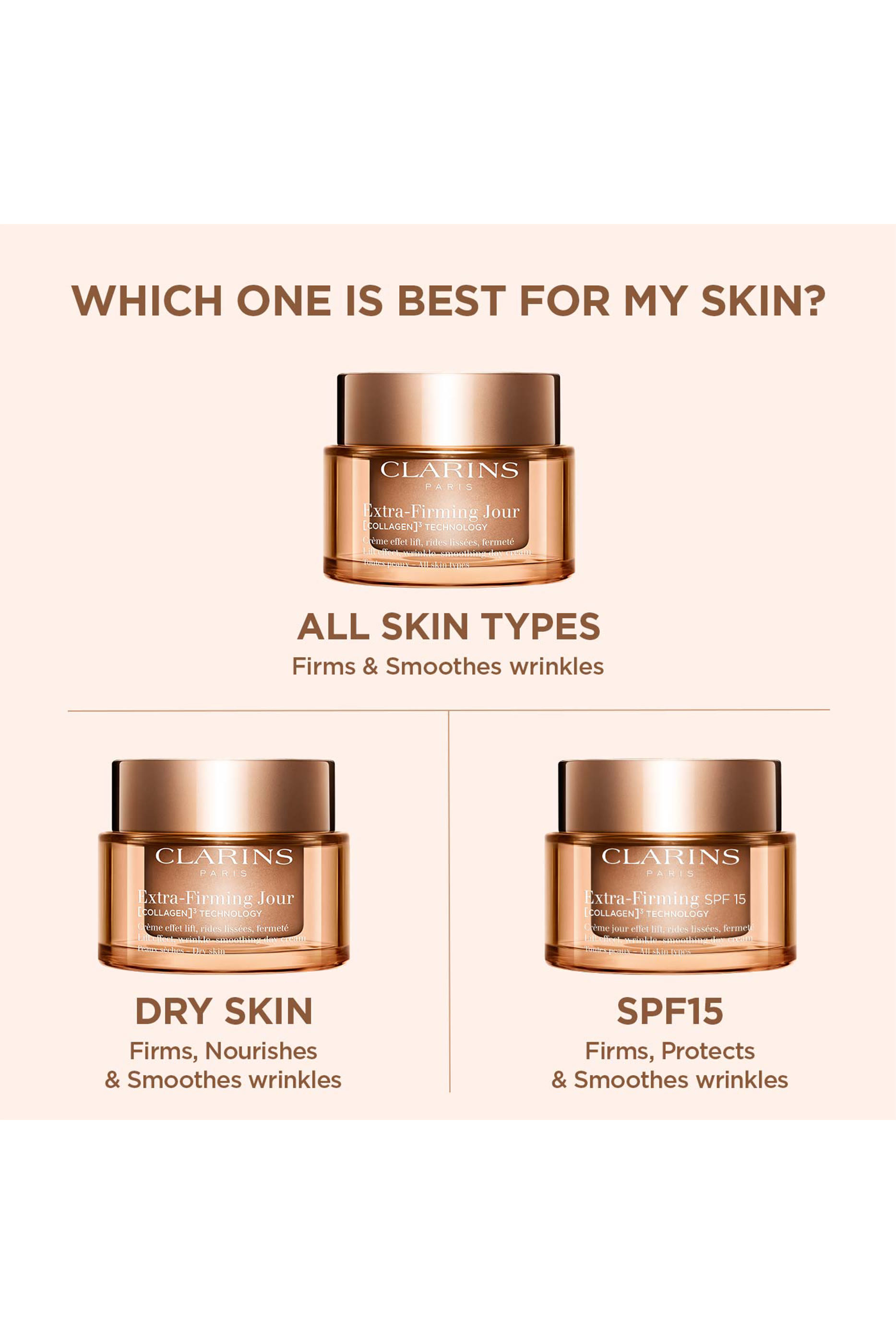 Extra Firming Day Cream - Dry Skin