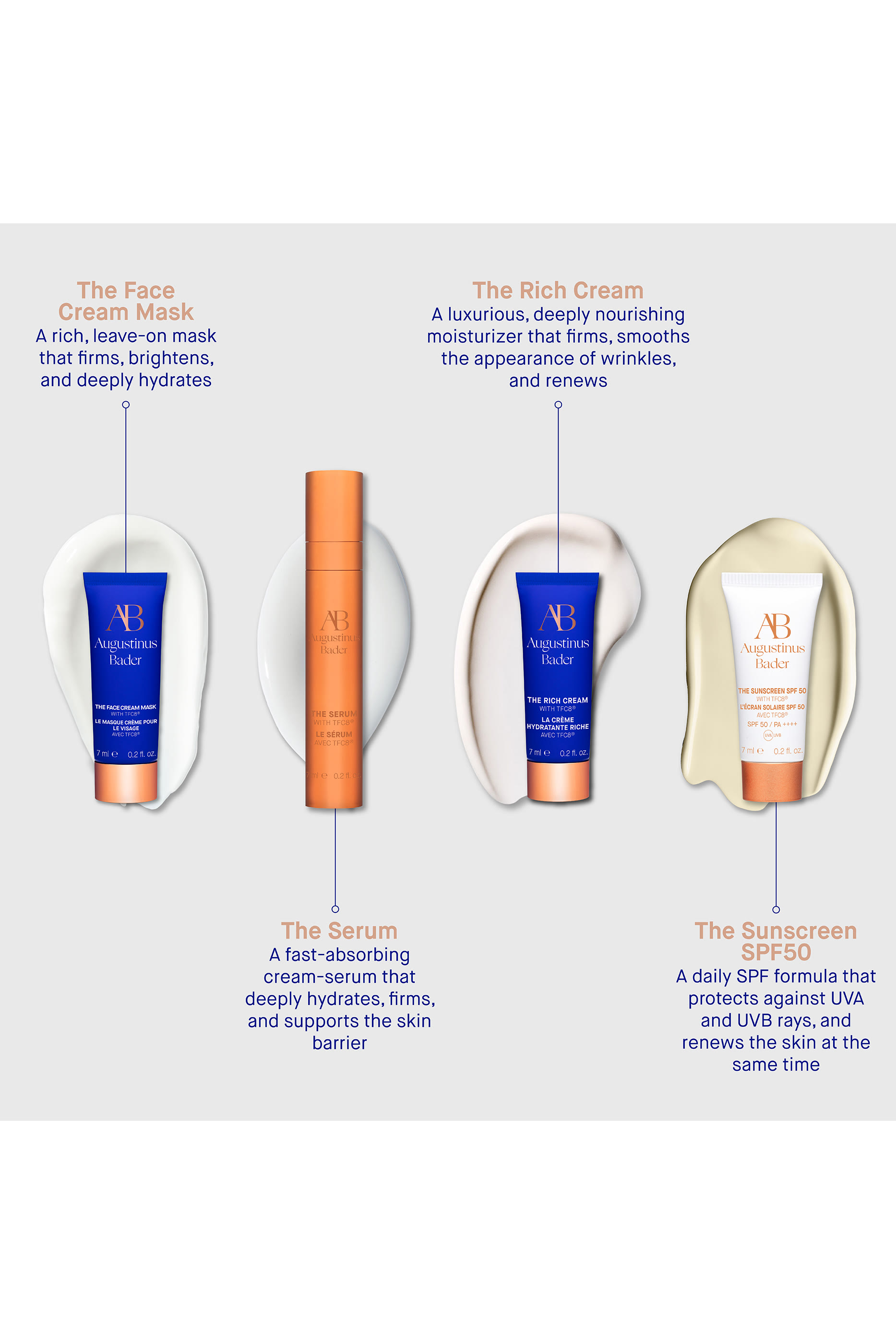 The Rejuvenating System