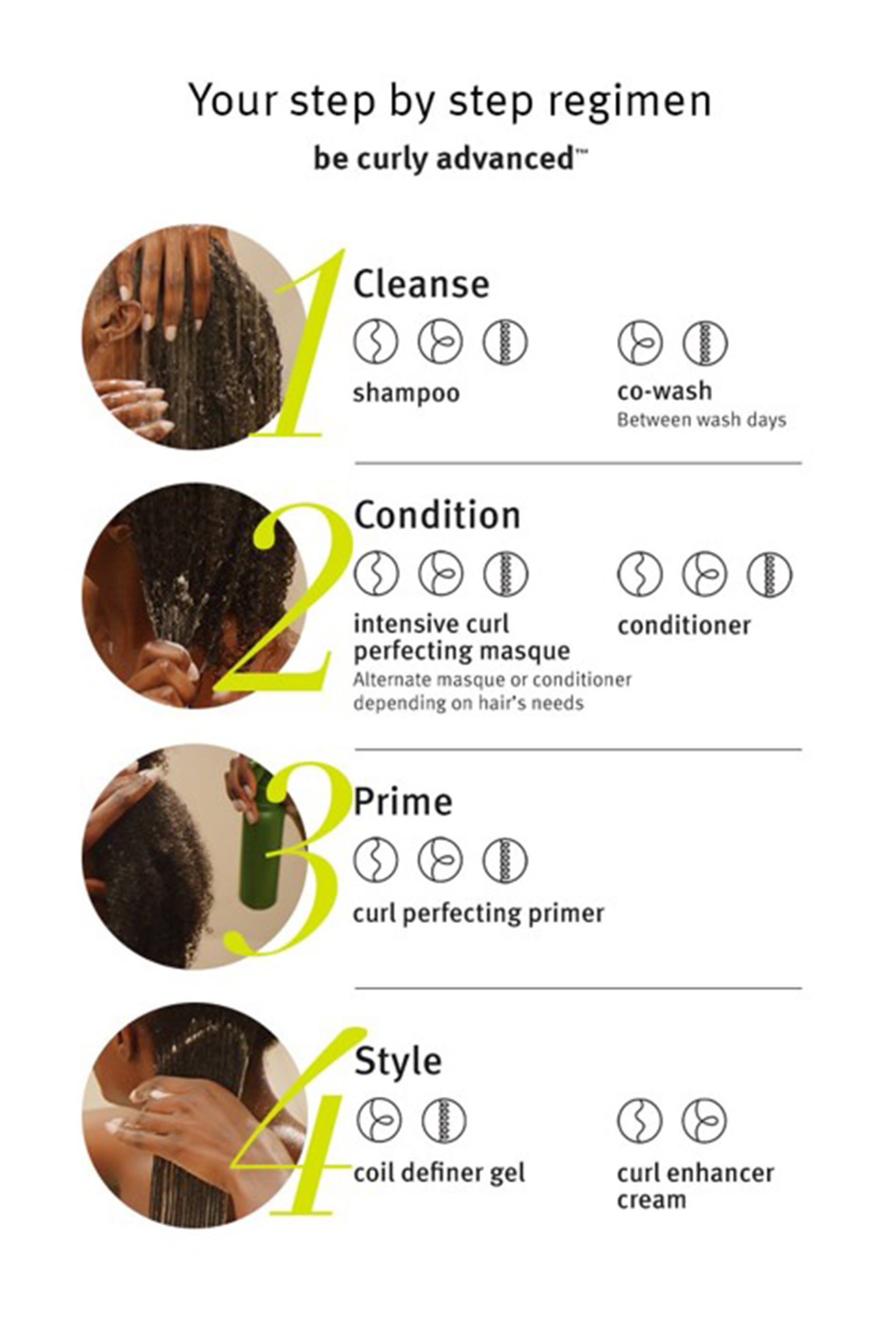 be curly advanced&trade; Conditioner