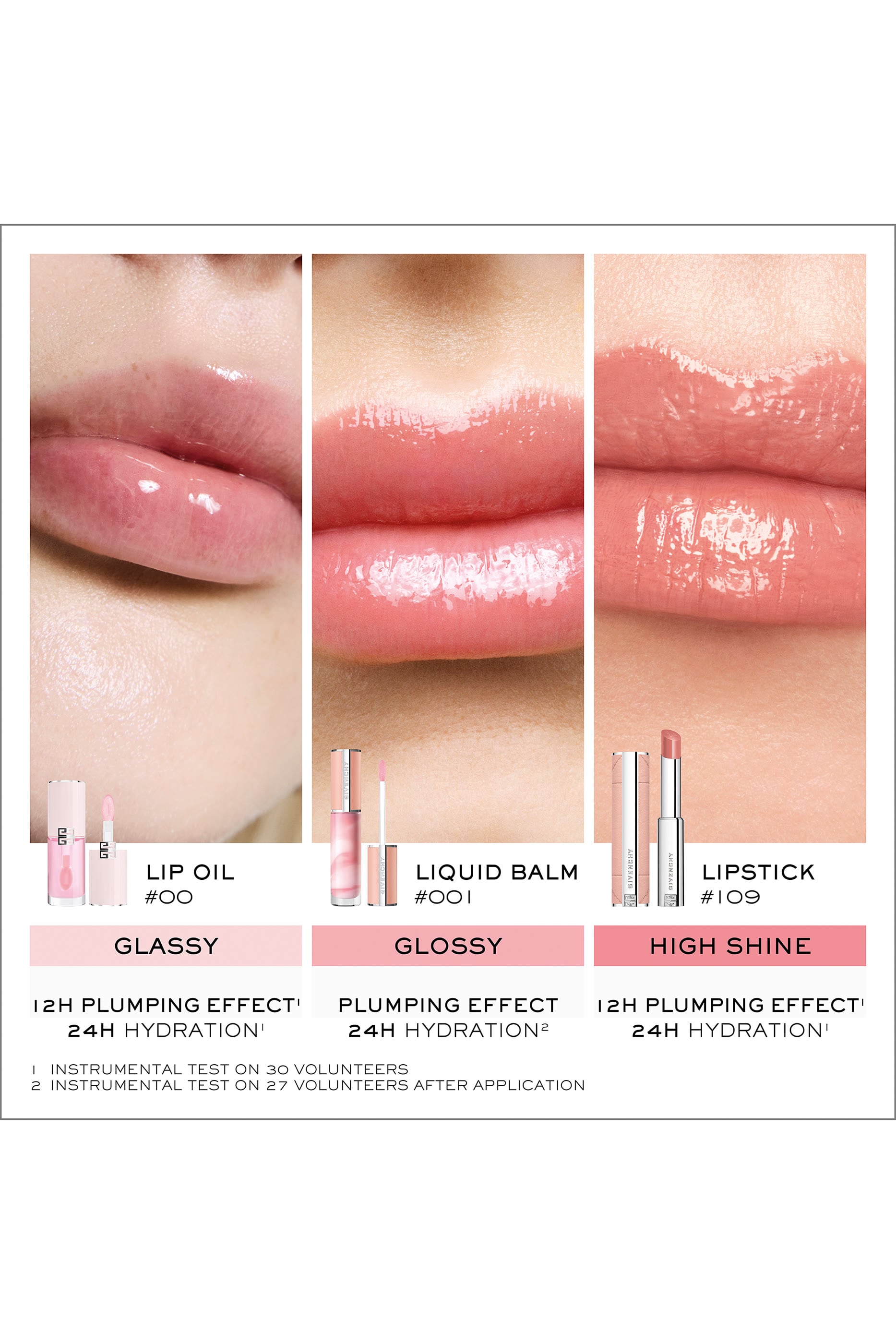 Perfecto Serum Lip Oil 