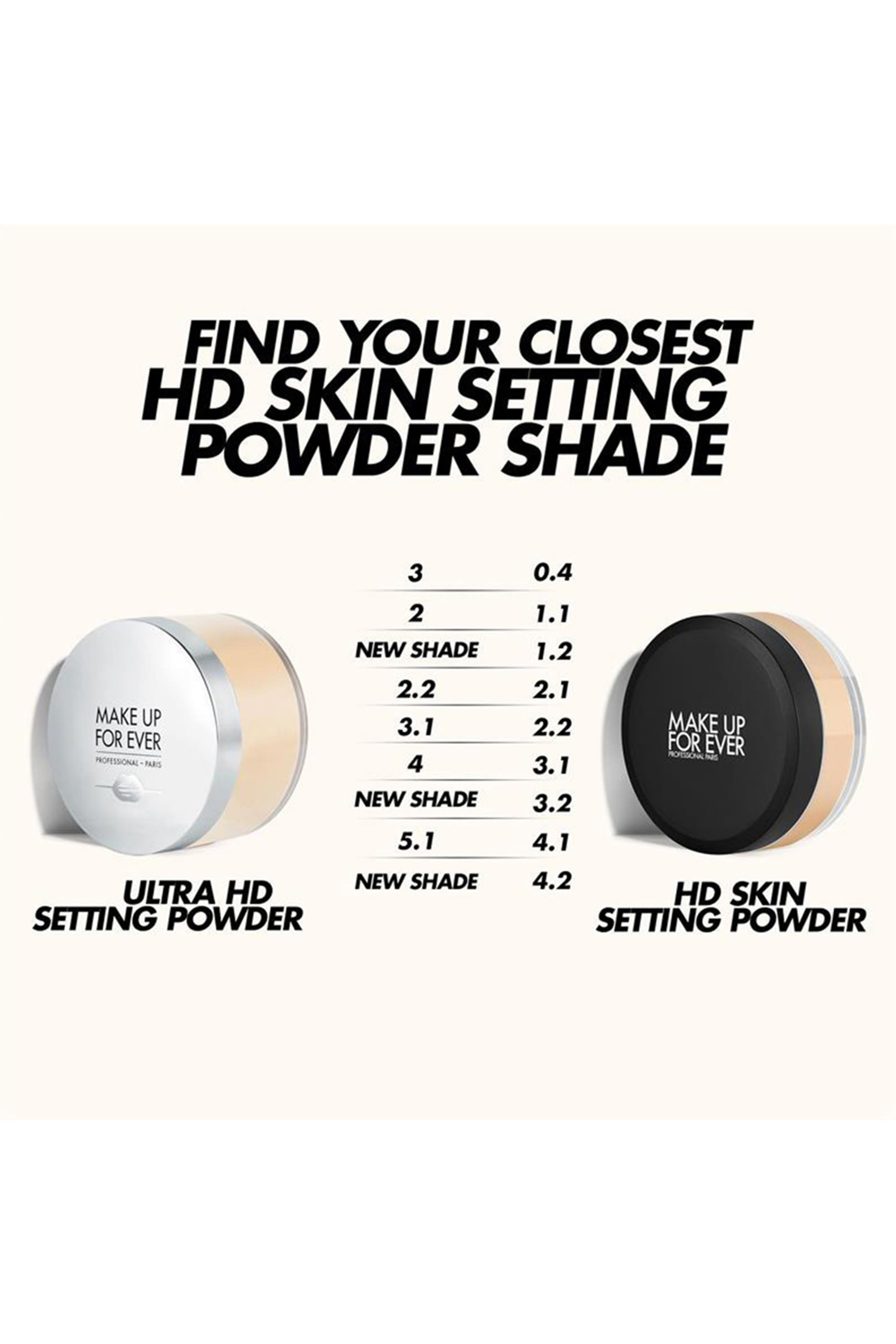 HD Skin Setting Powder