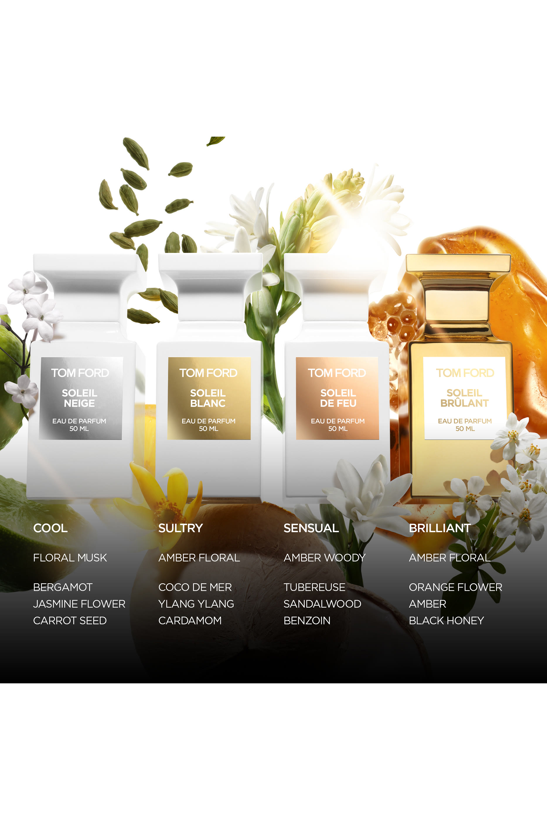 Soleil Blanc Eau de Parfum Spray