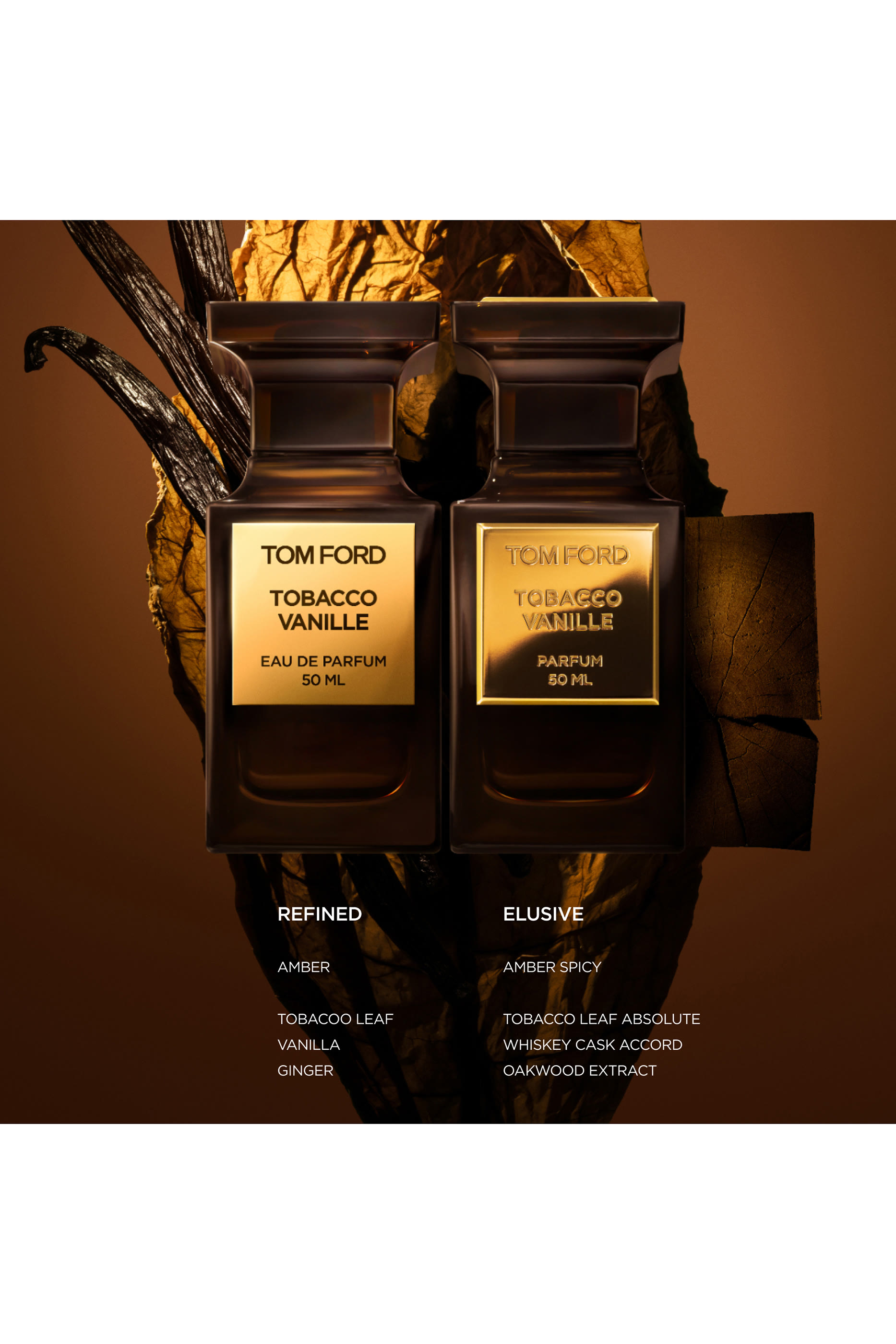 عطر توباكو فانيل