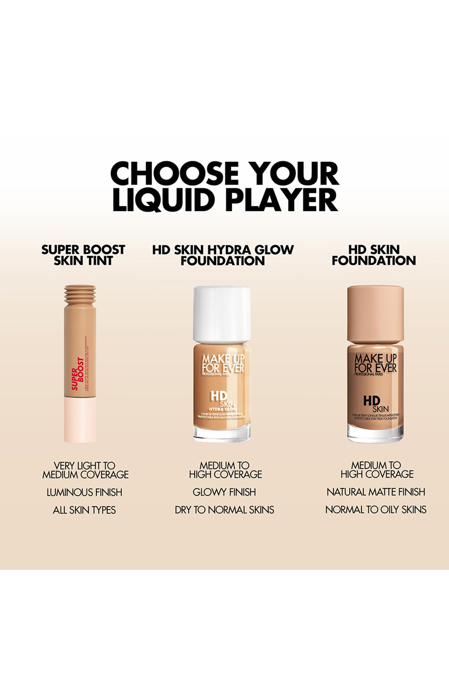 Super Boost Skin Tint