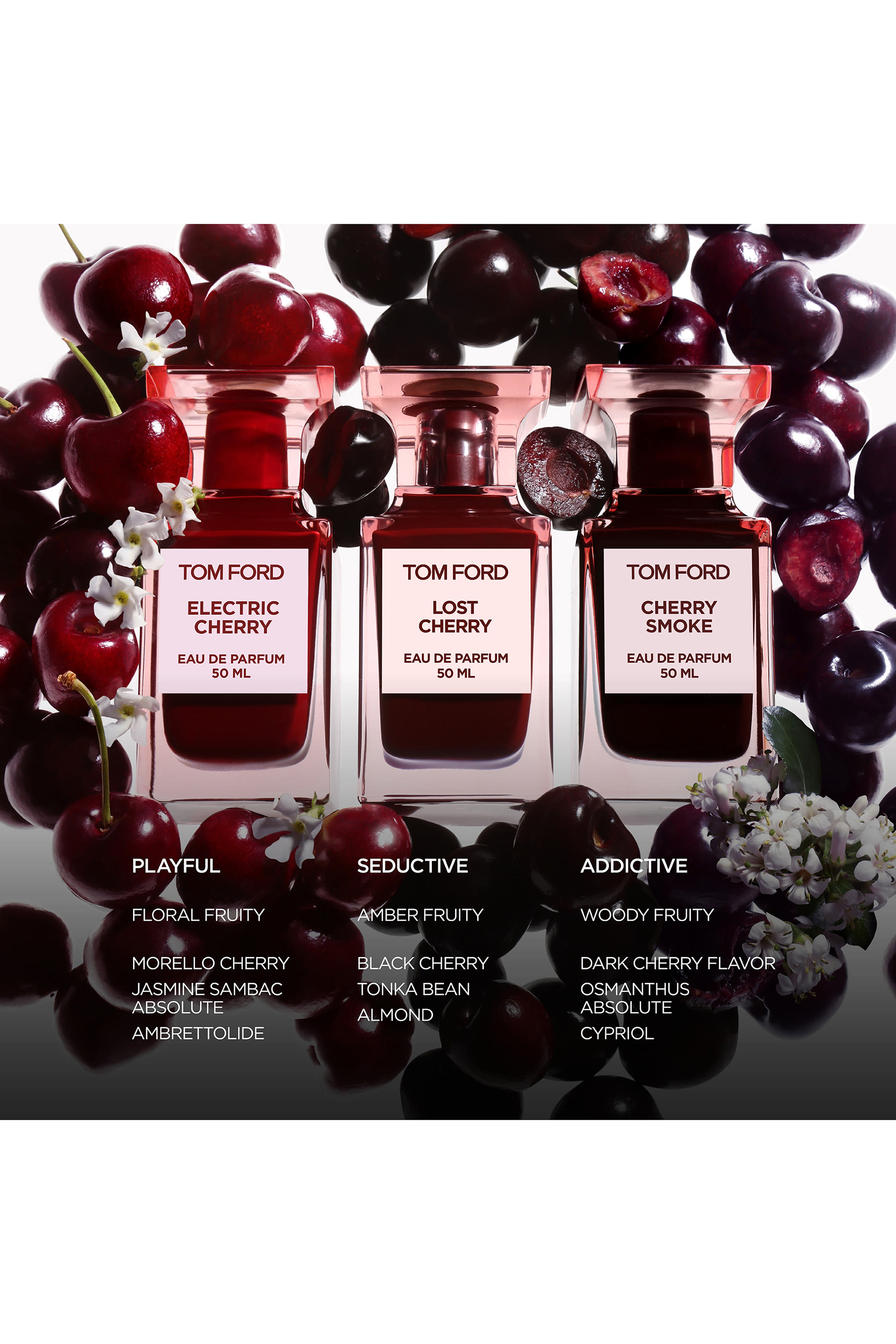 Cherry Smoke Eau de Parfum