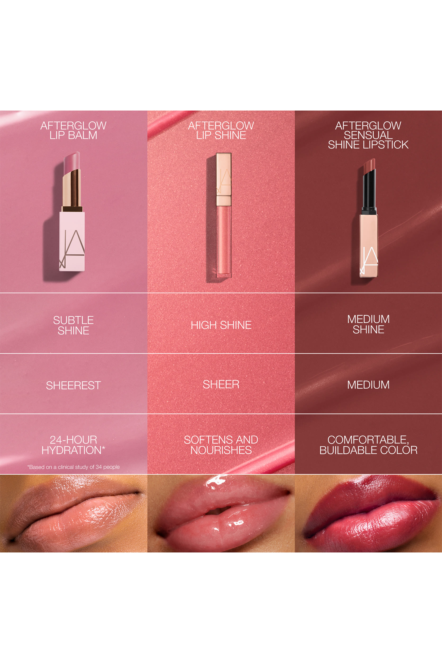 Afterglow Lip Balm