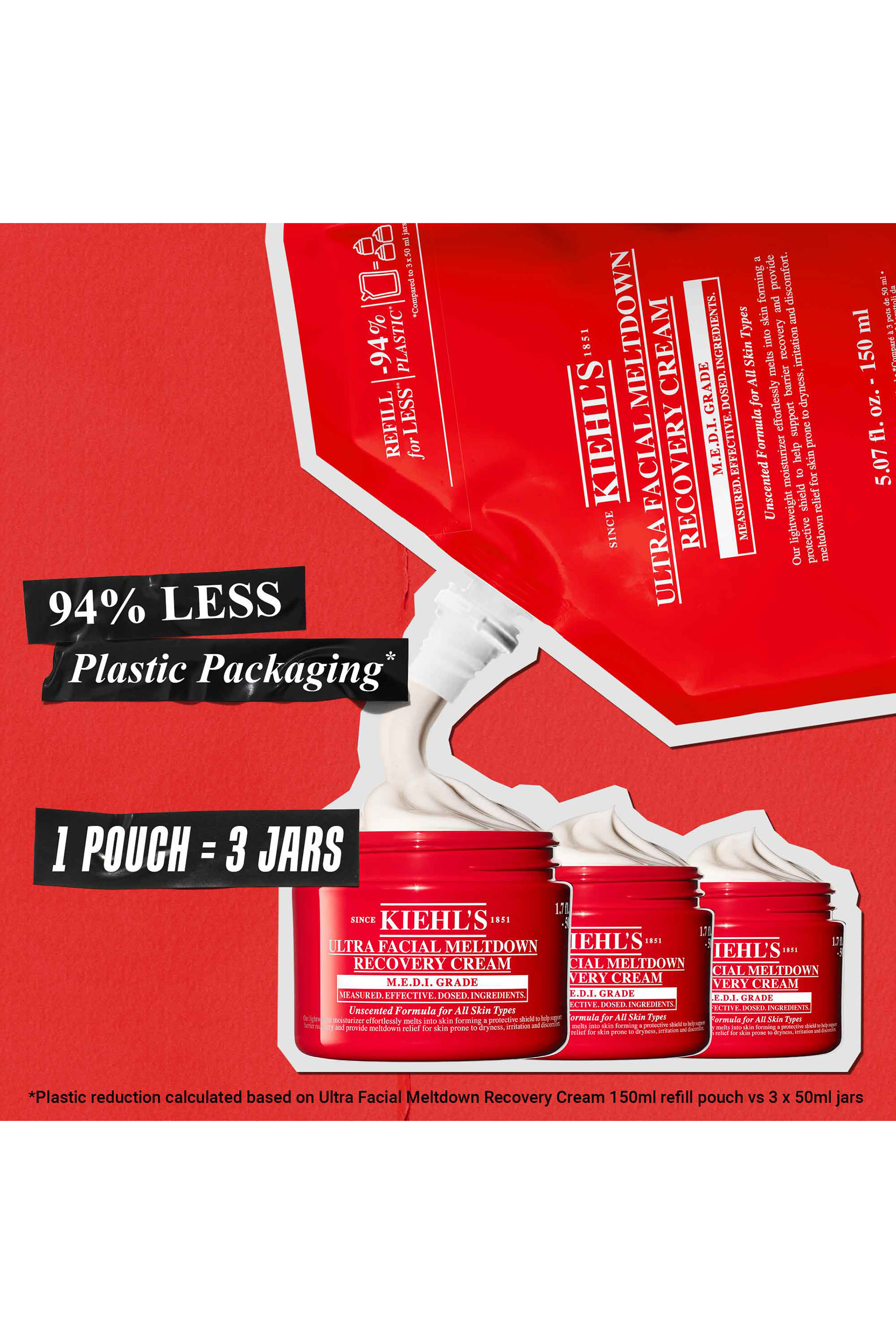 Ultra Facial Meltdown Recovery Cream Refill