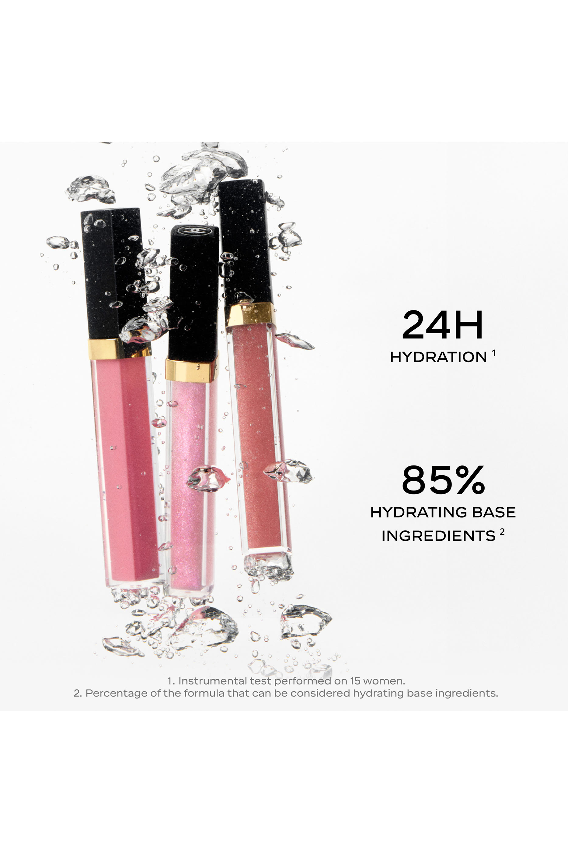 Rouge Coco Hydra Gloss 