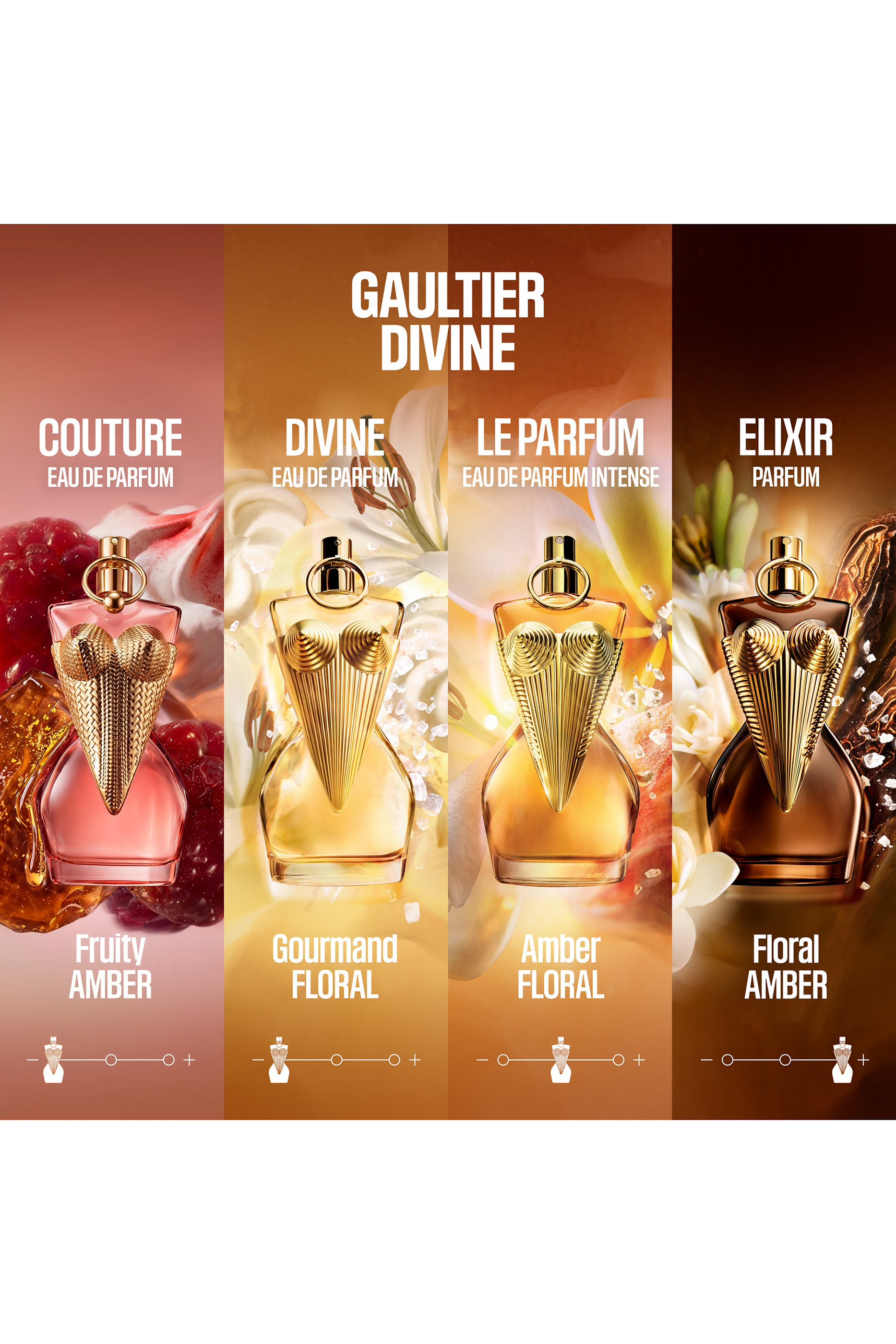 Gaultier Divine Couture Eau de Parfum 