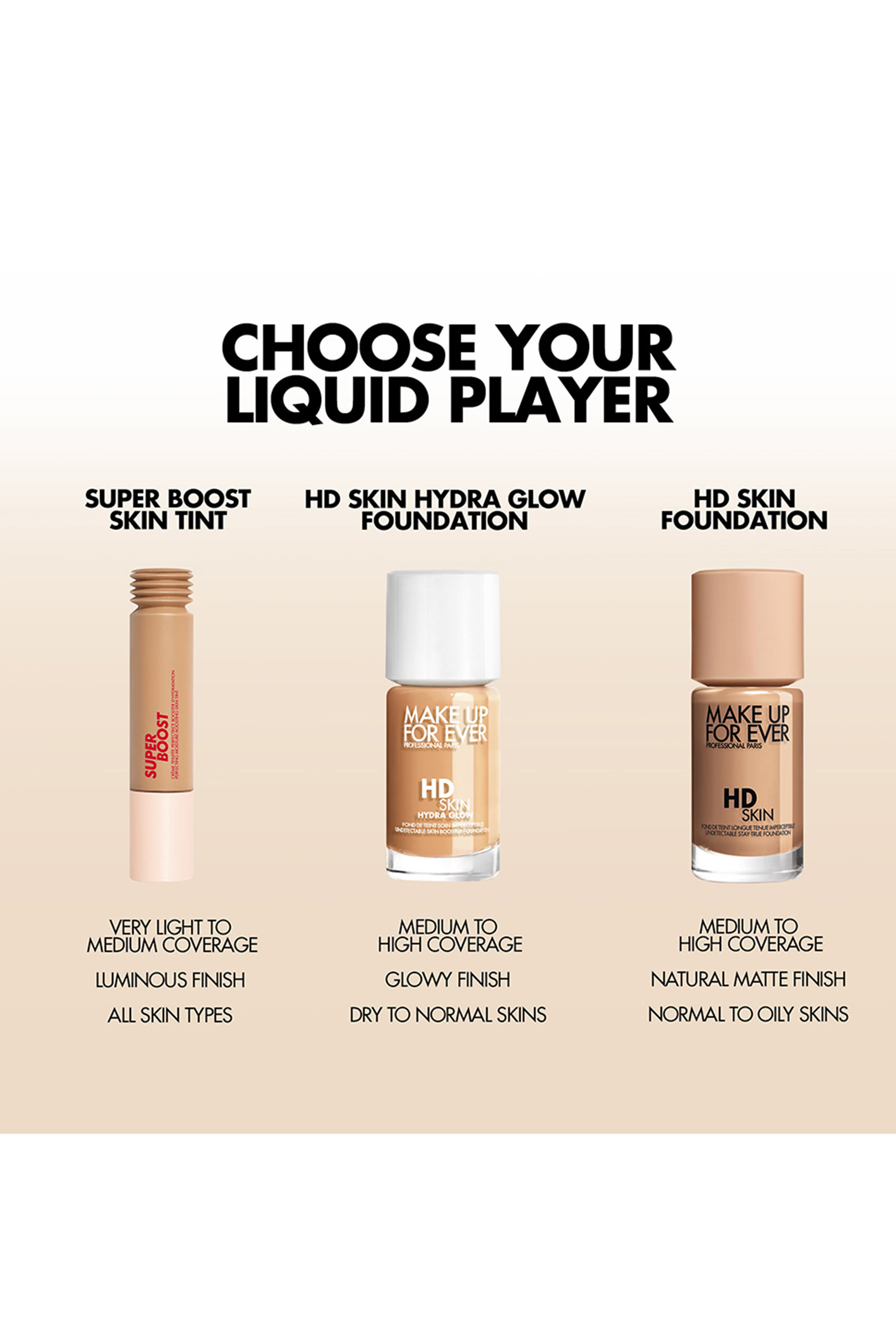 Super Boost Skin Tint