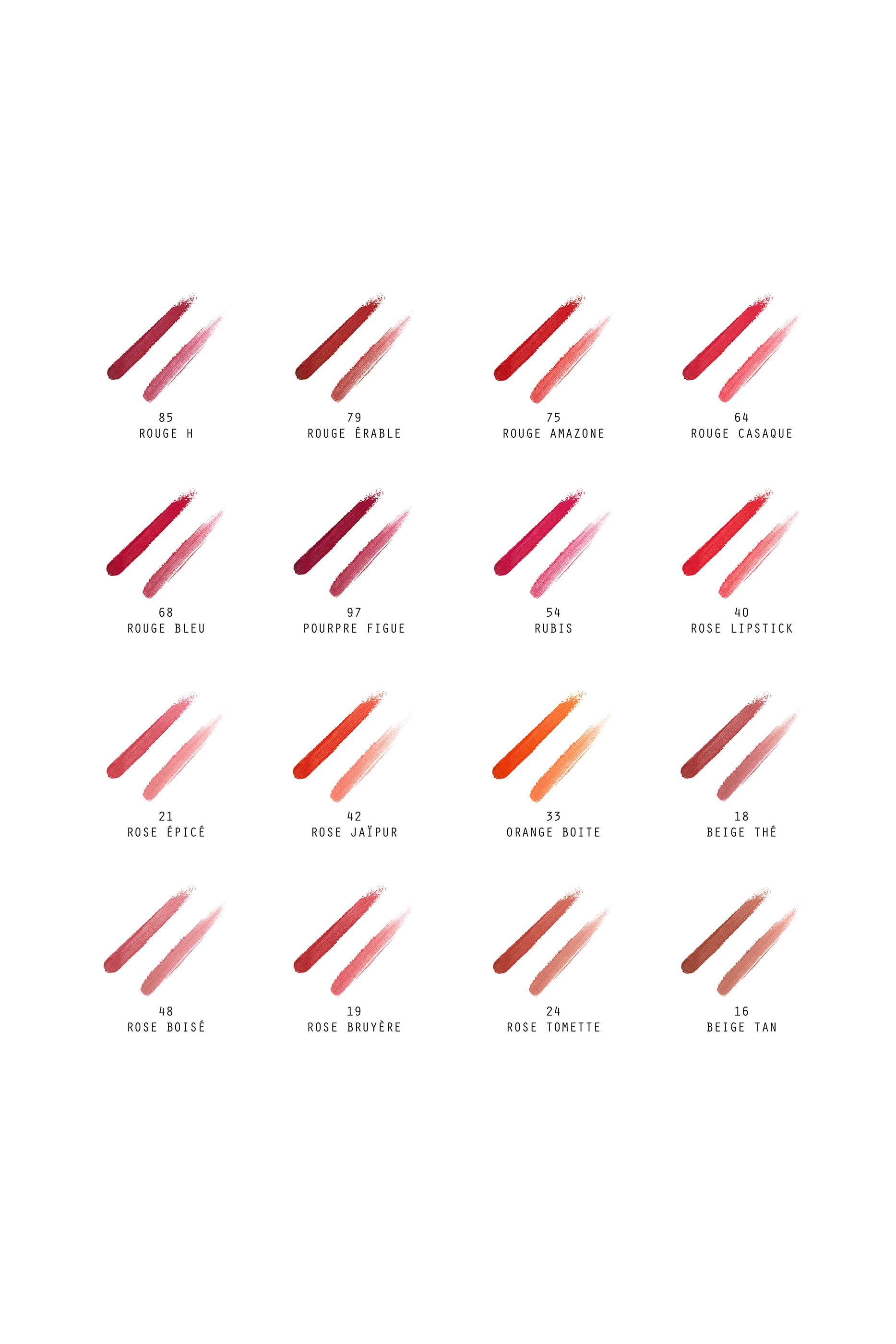 Trait d'Hermès, Lip Color Pencil