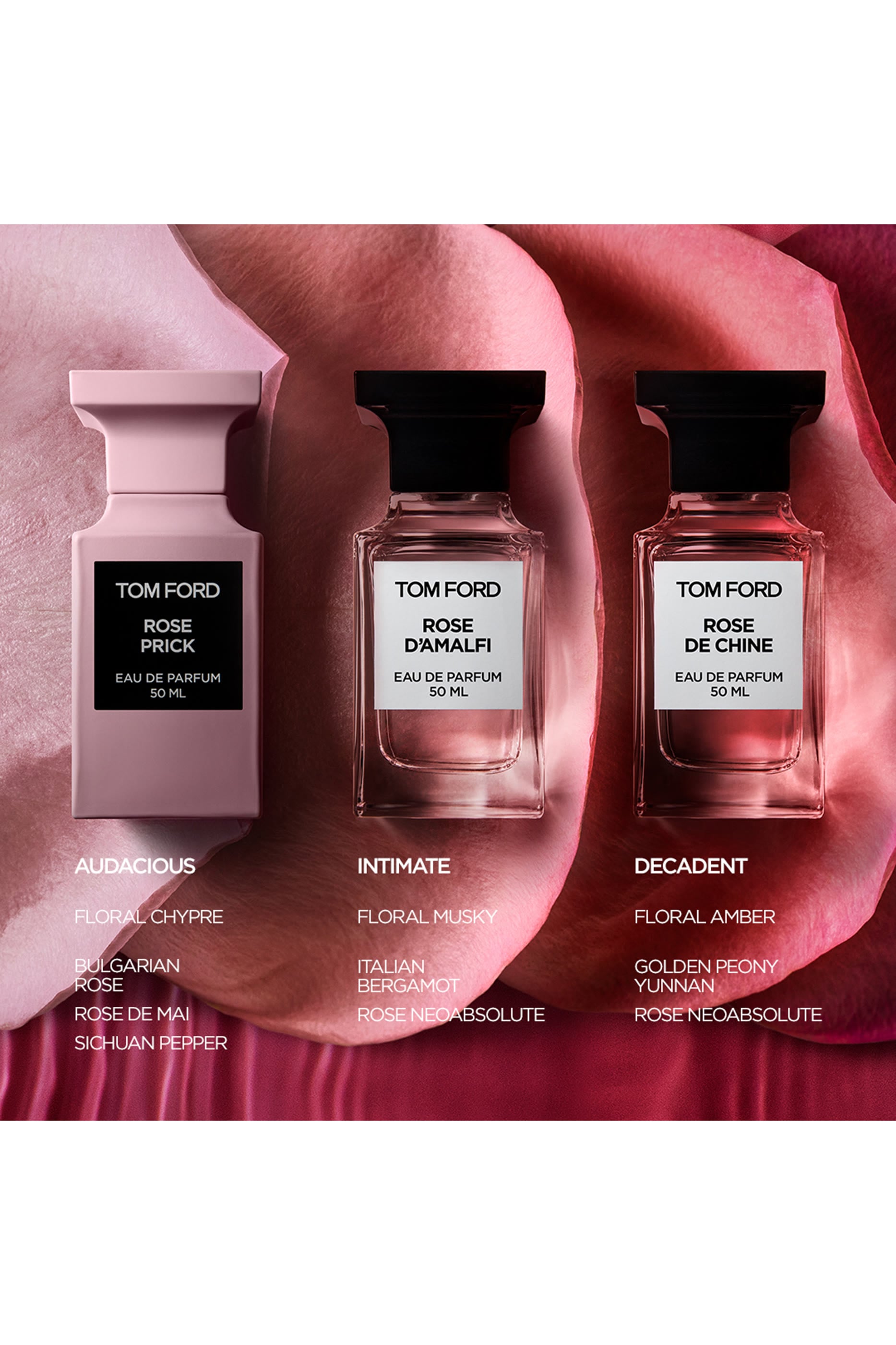 Rose D’Amalfi Eau De Parfum