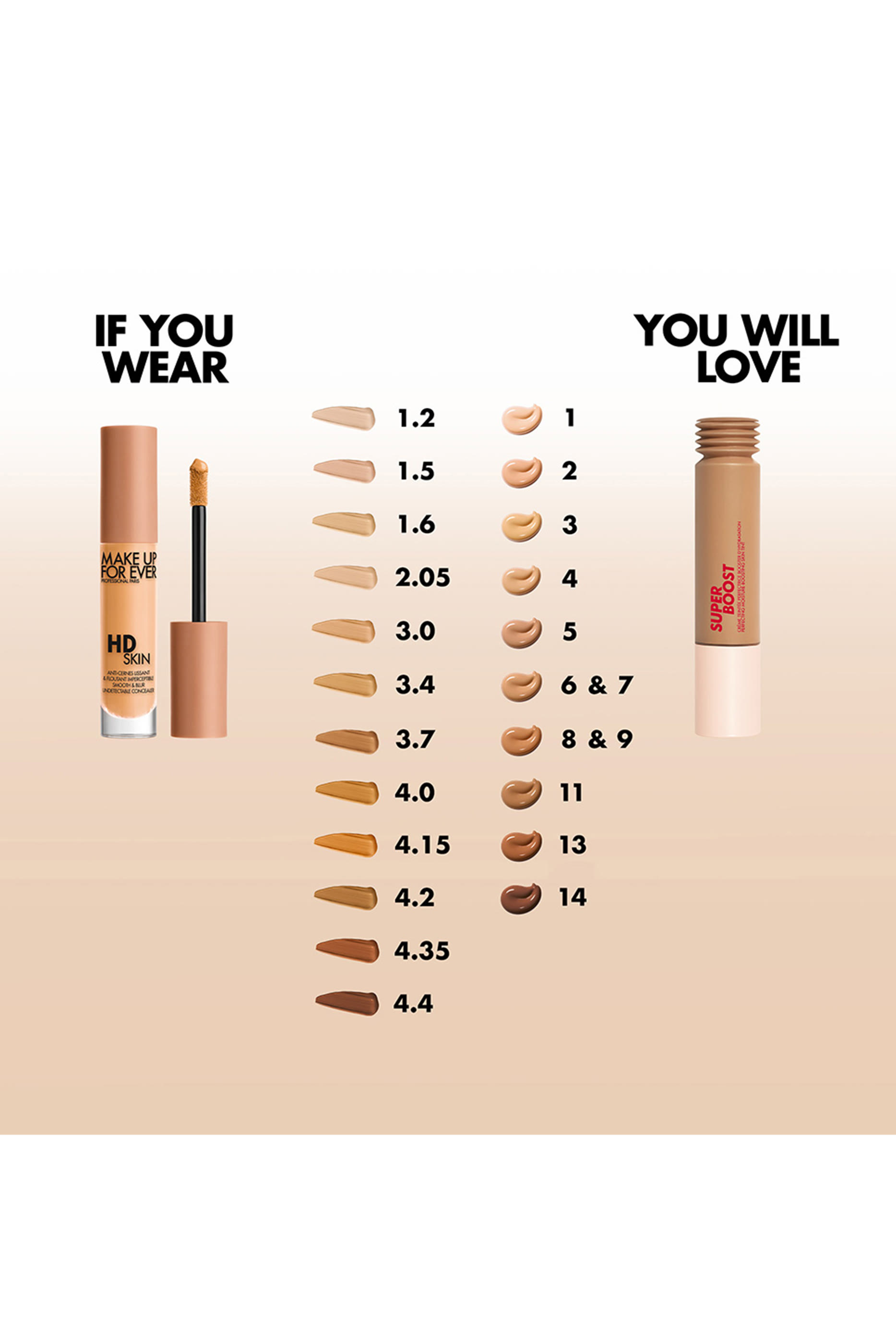 Super Boost Skin Tint