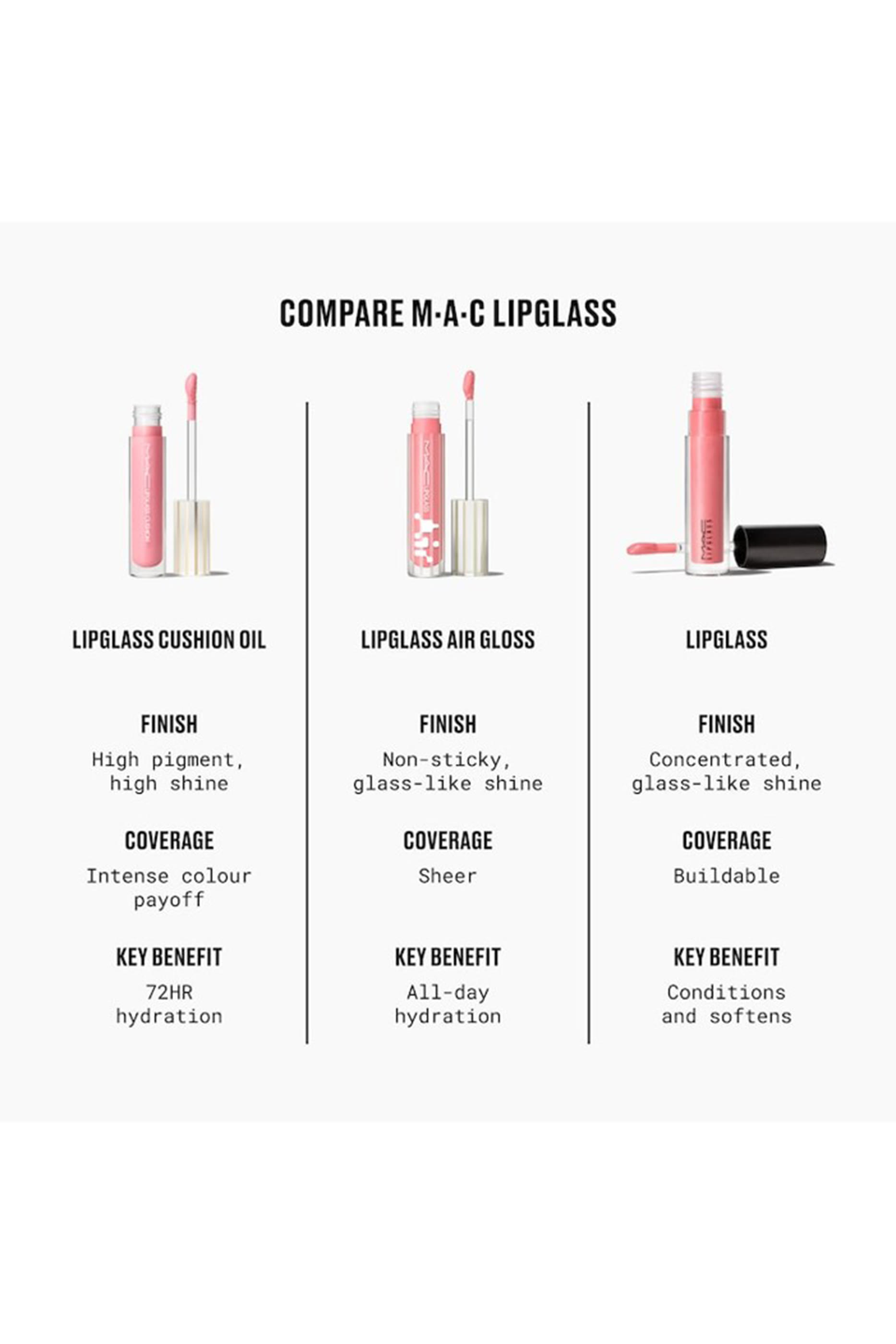 Lipglass Cushion High-Pigment Lip Oil
