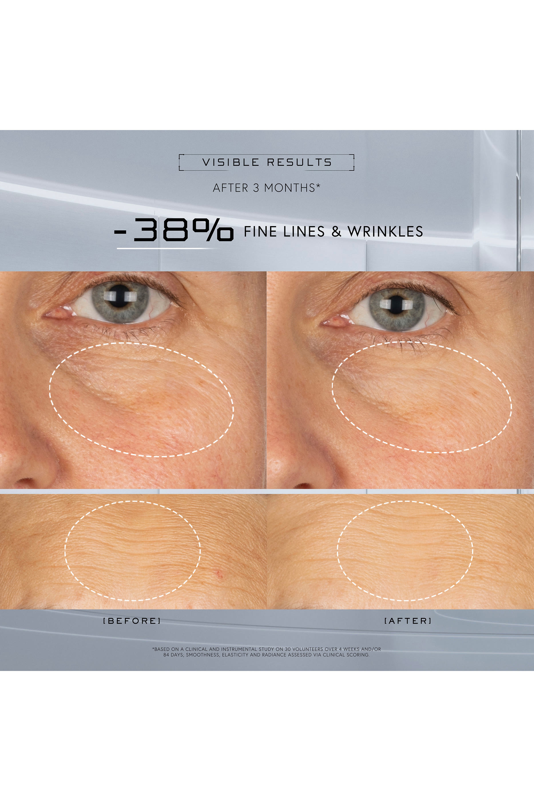 Super Anti-Aging Serum 