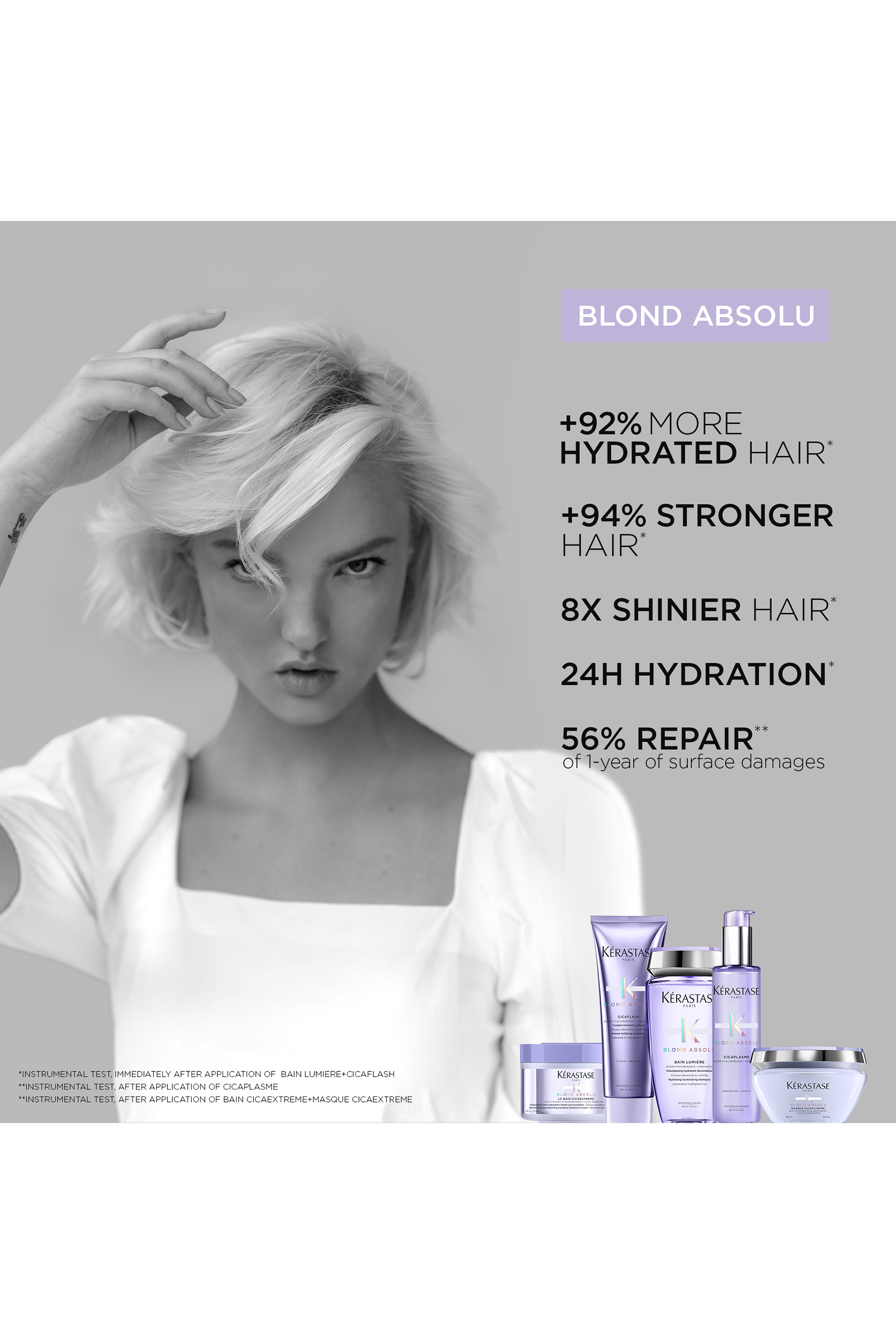Blond Absolu Cicaflash Conditioner